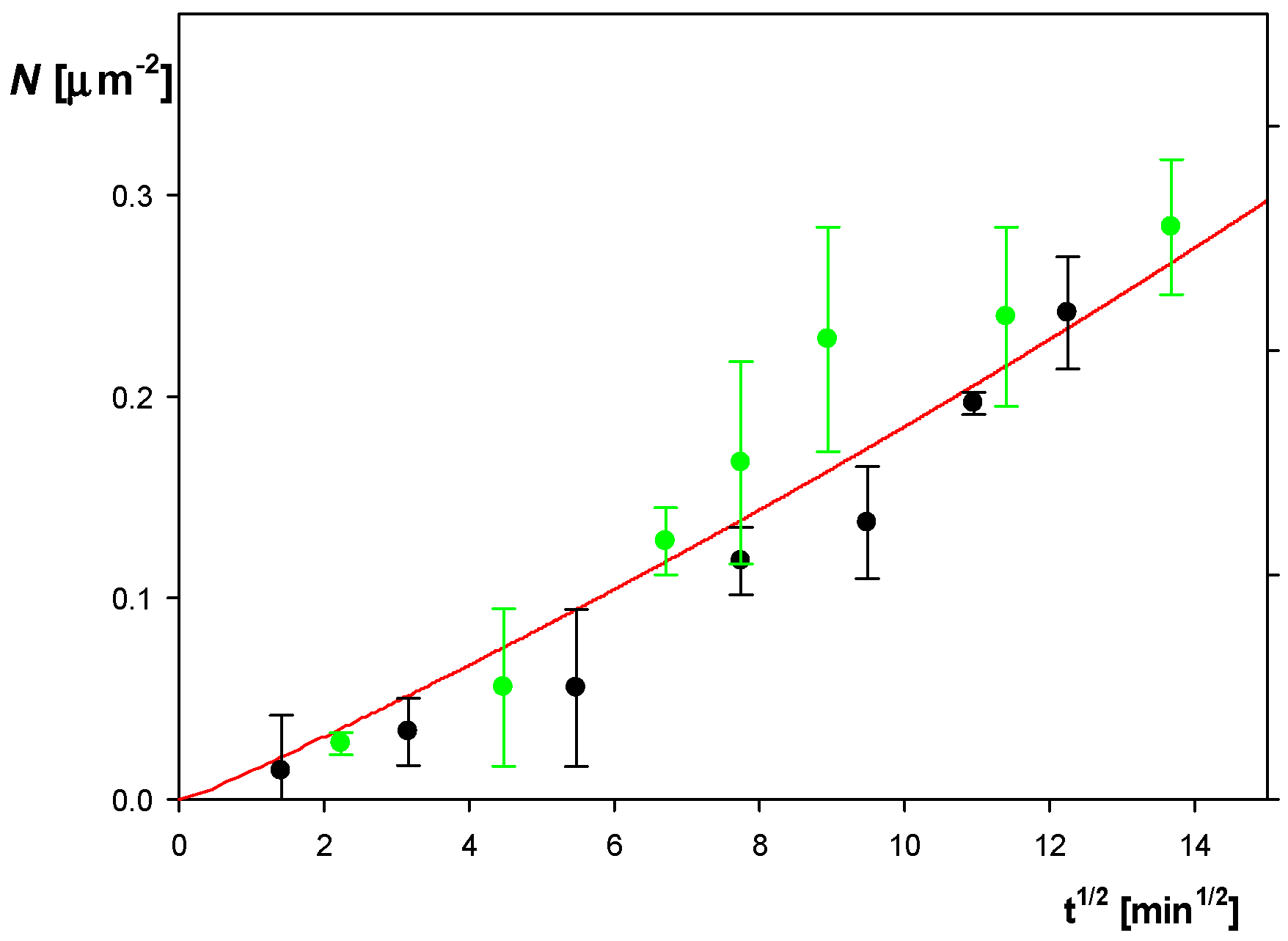 Molecules 29 03405 g006