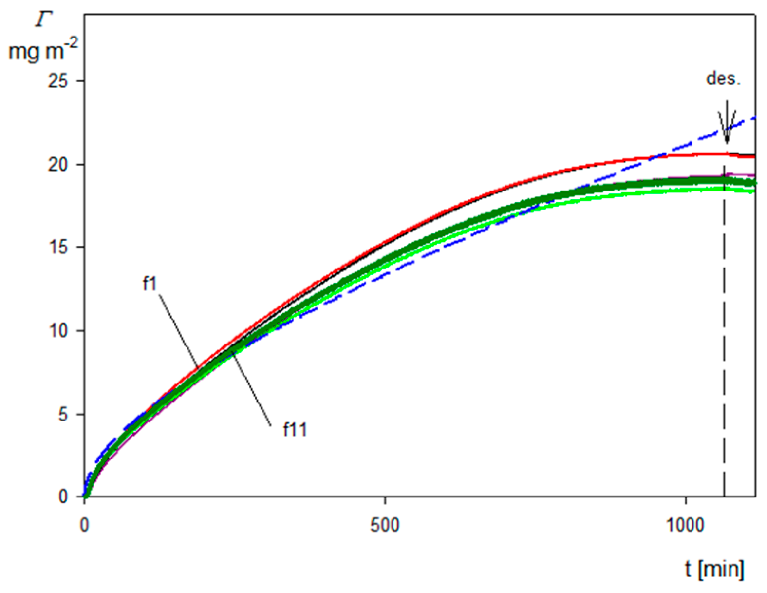 Molecules 29 03405 g008