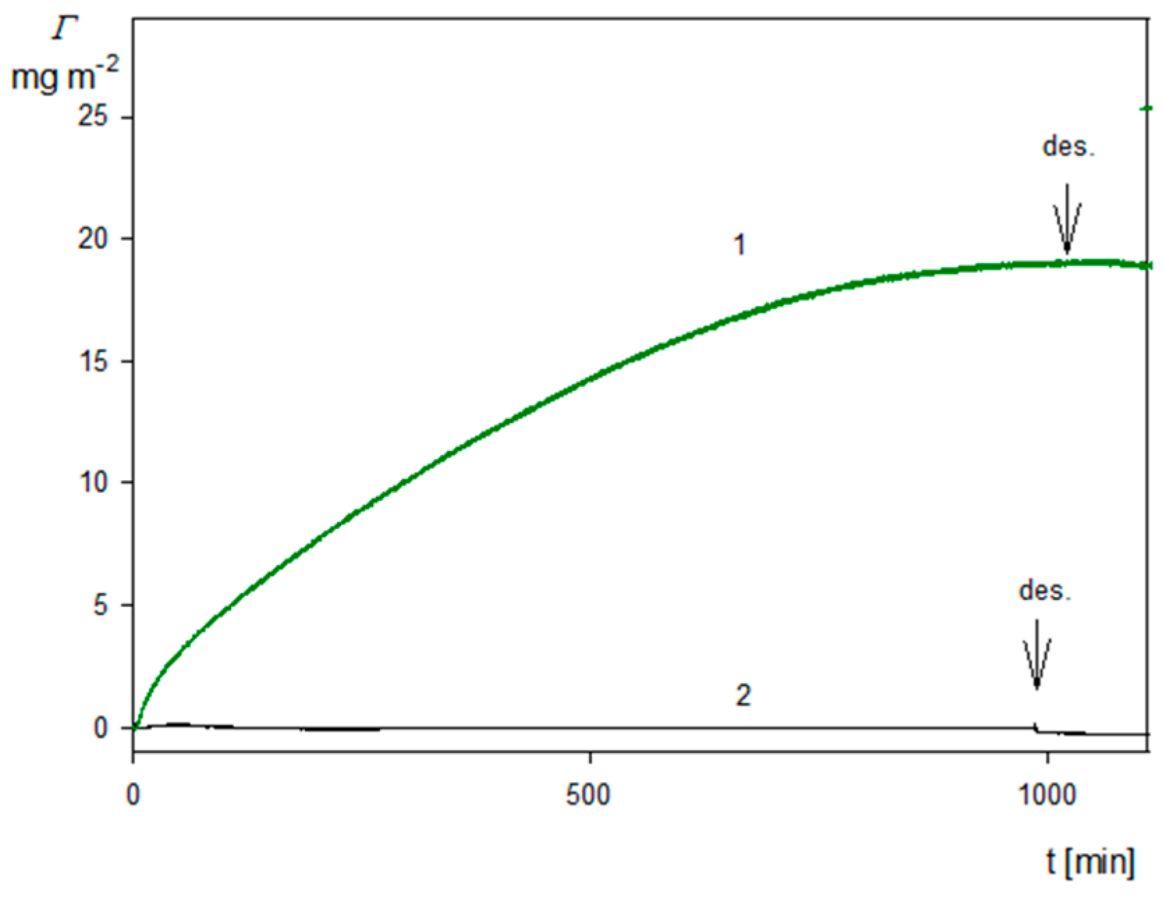 Molecules 29 03405 g010