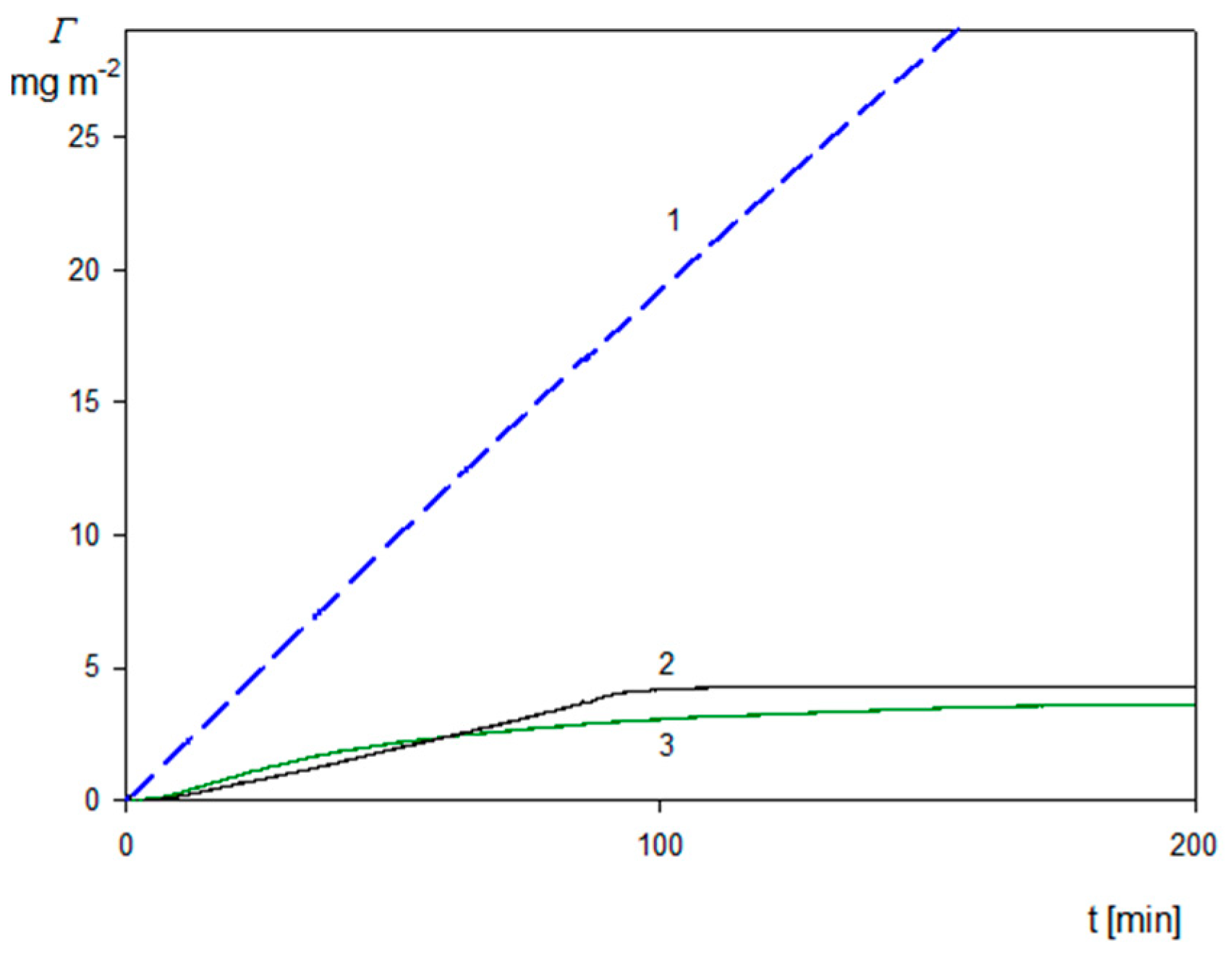 Molecules 29 03405 g011
