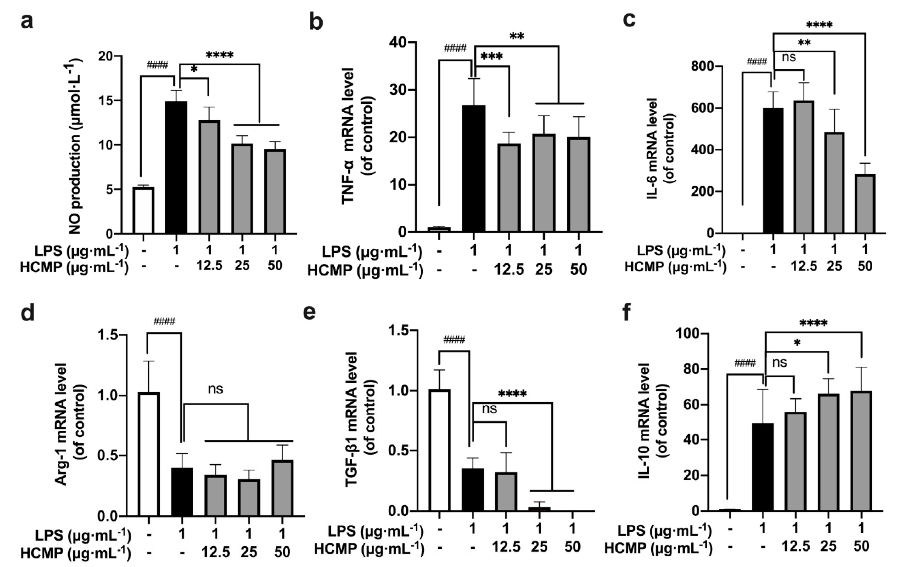 Molecules 29 03408 g003