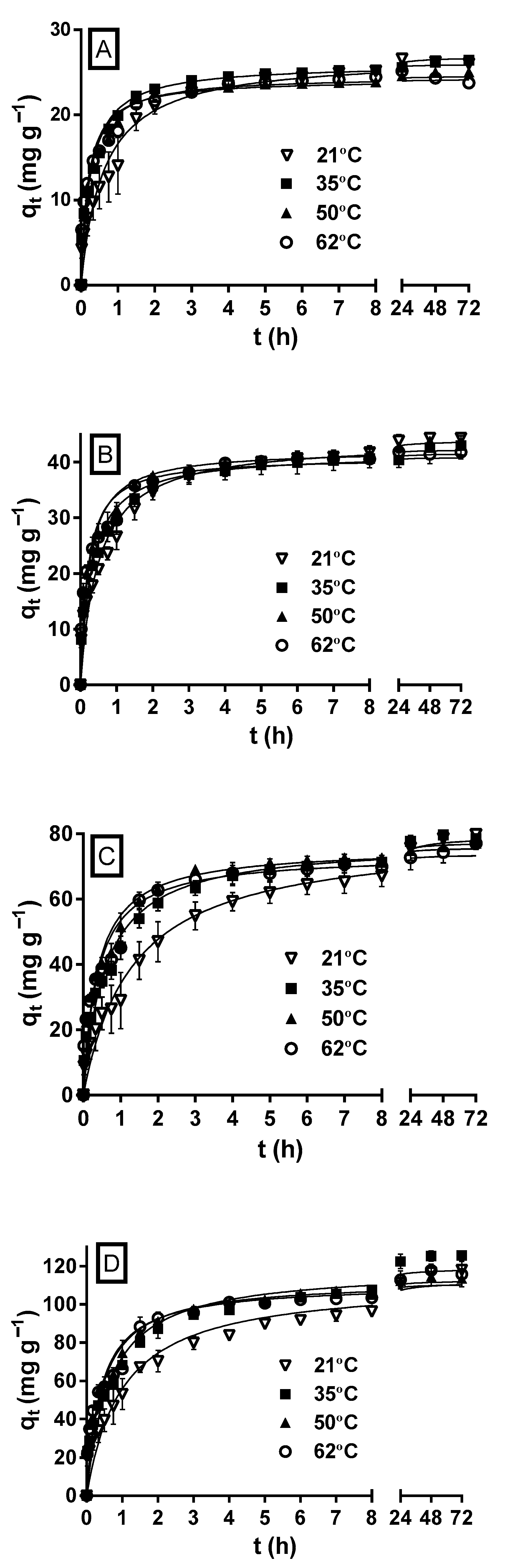 Molecules 29 03409 g004