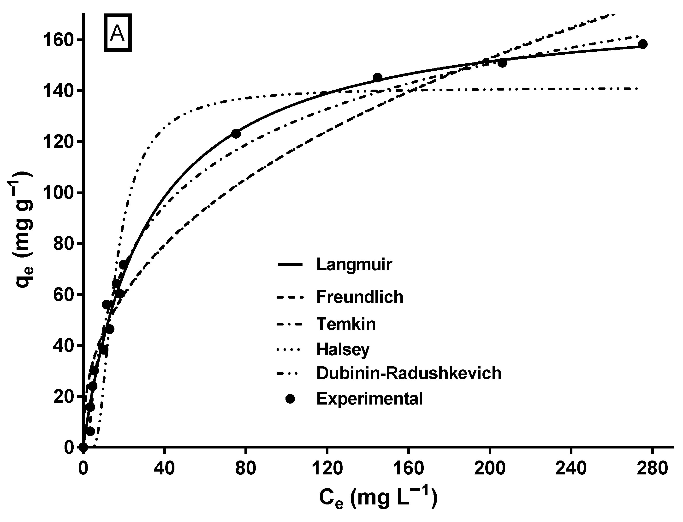 Molecules 29 03409 g005a