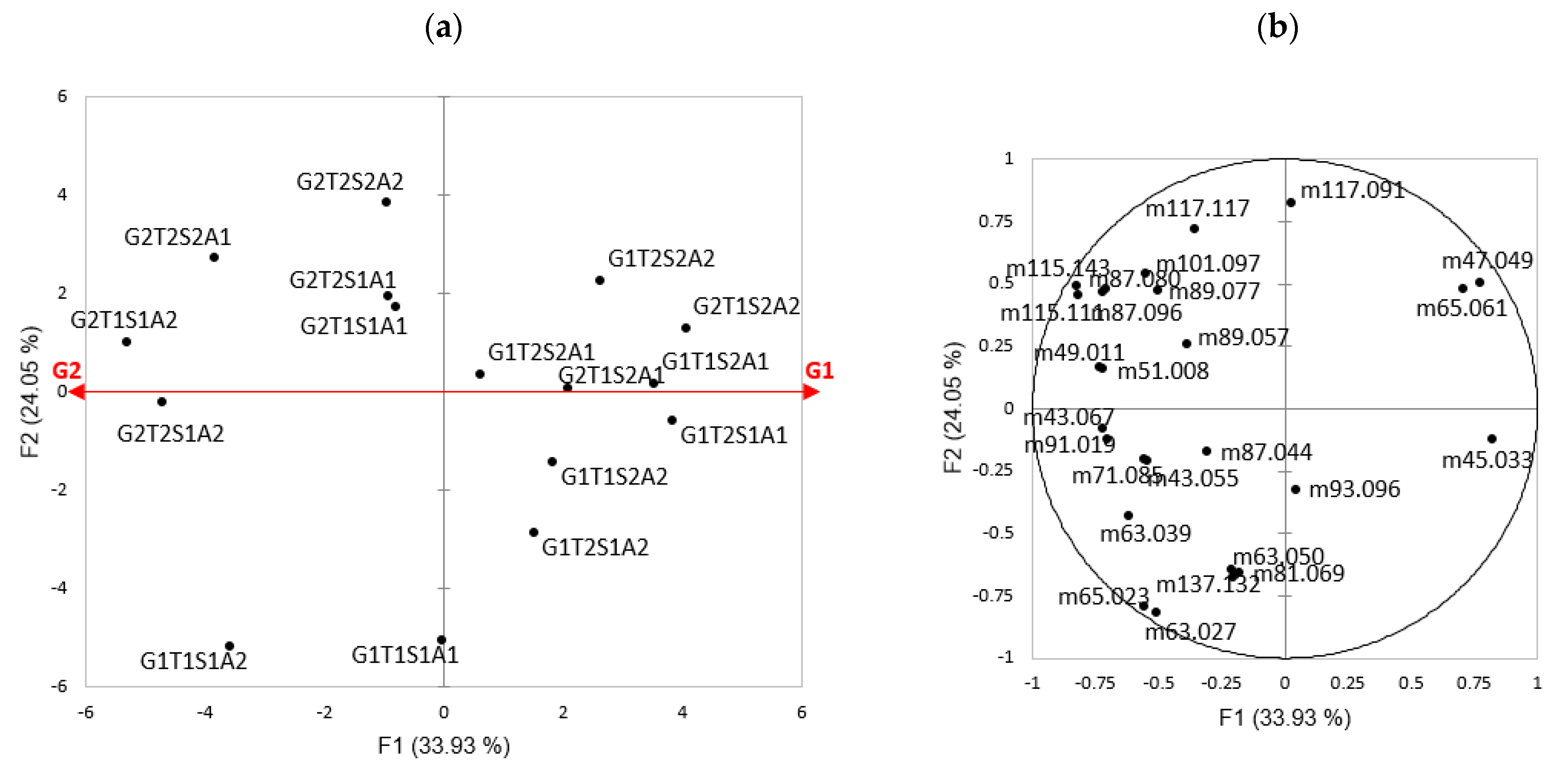 Molecules 29 03412 g004
