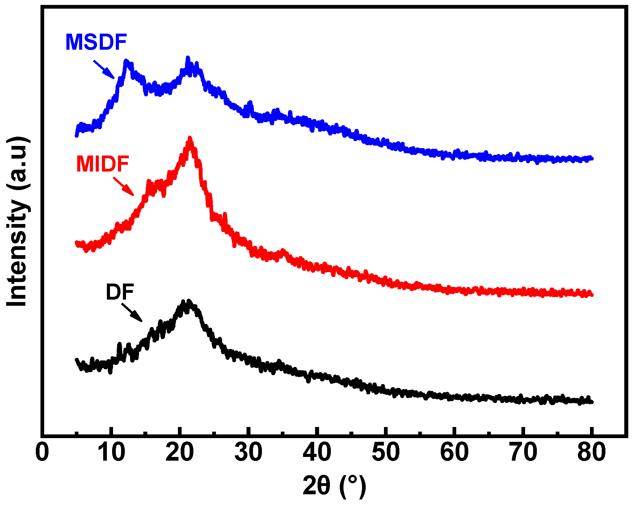 Molecules 29 03415 g006 Molecules 29 03415 g006