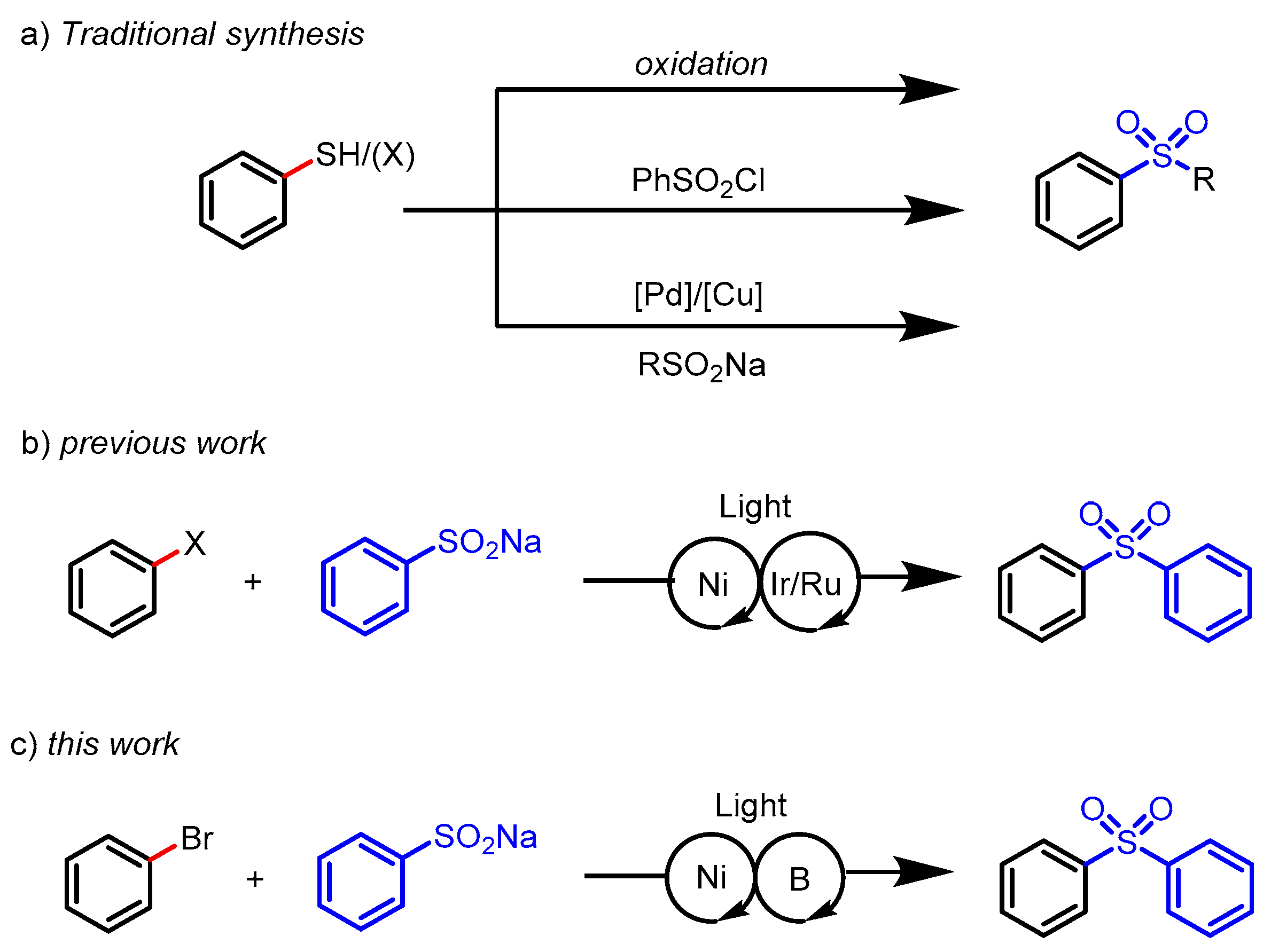 Molecules 29 03418 sch001