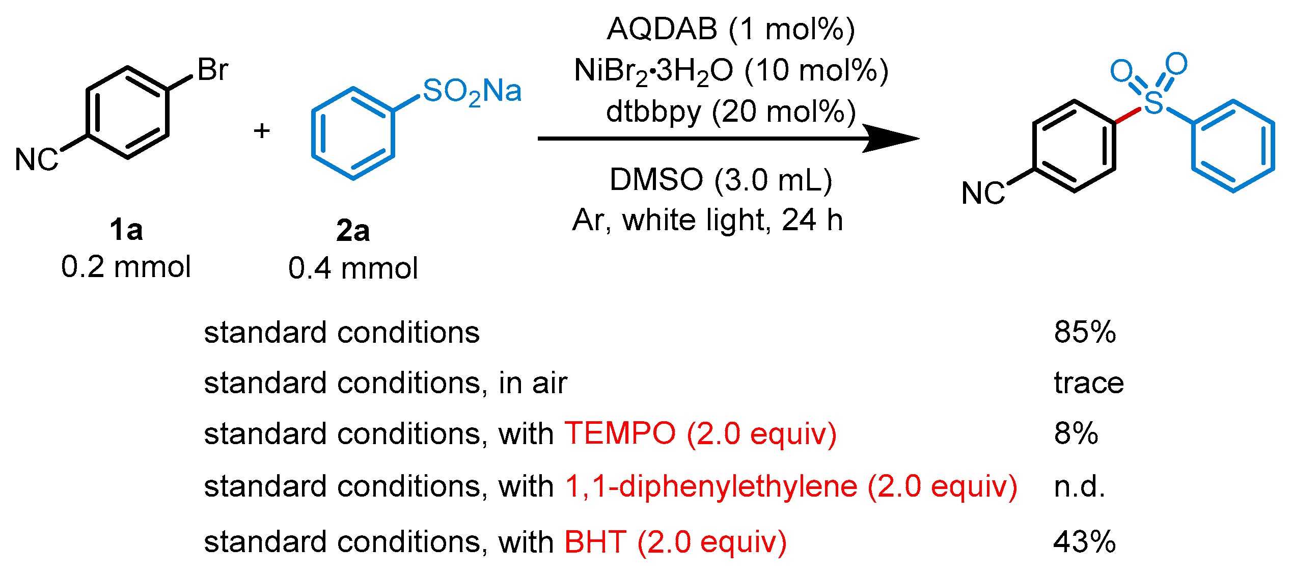 Molecules 29 03418 sch004