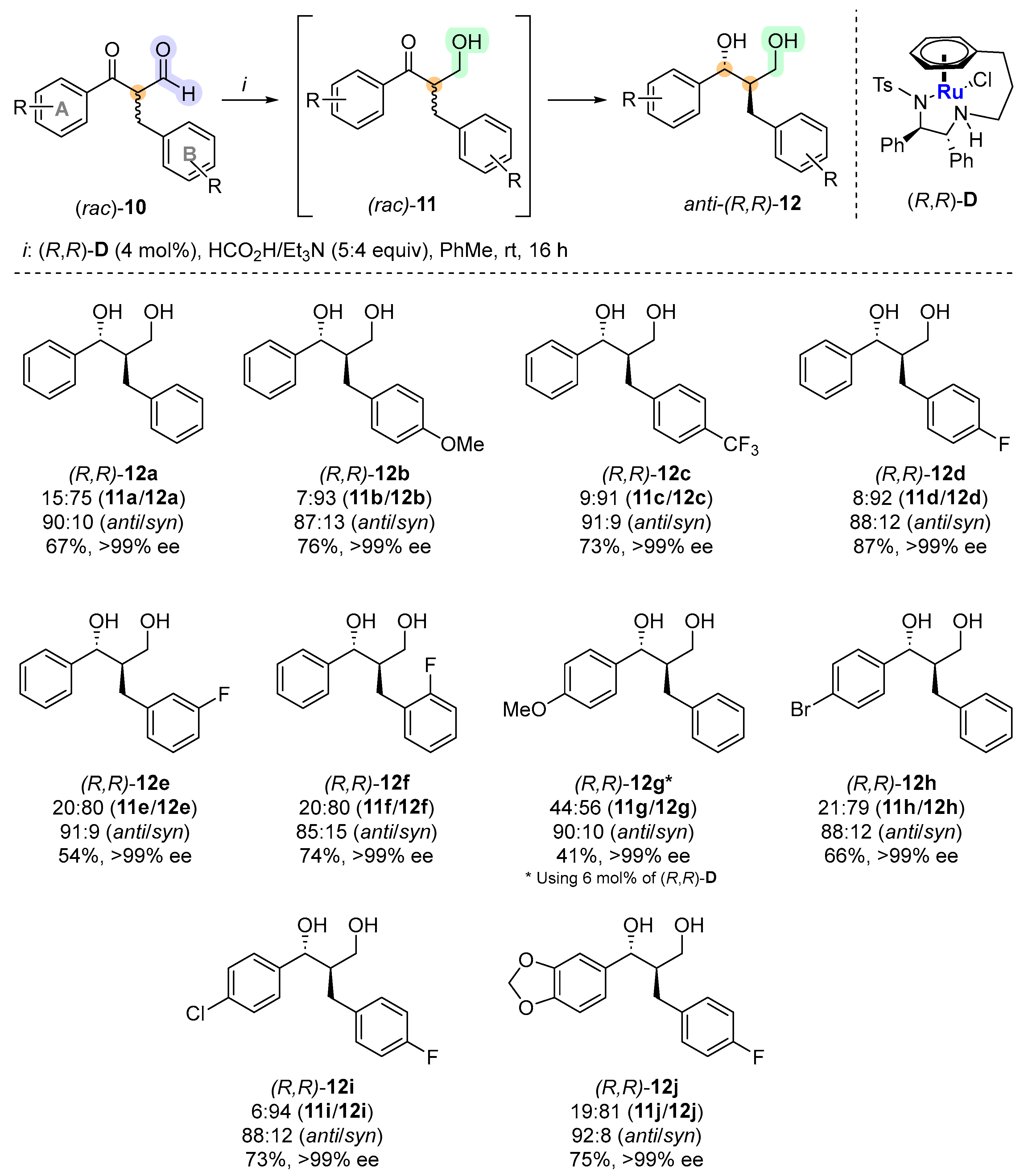 Molecules 29 03420 sch002
