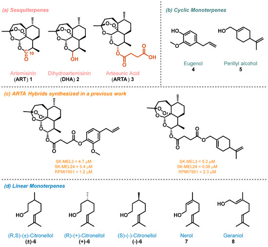 Molecules 29 03421 g001