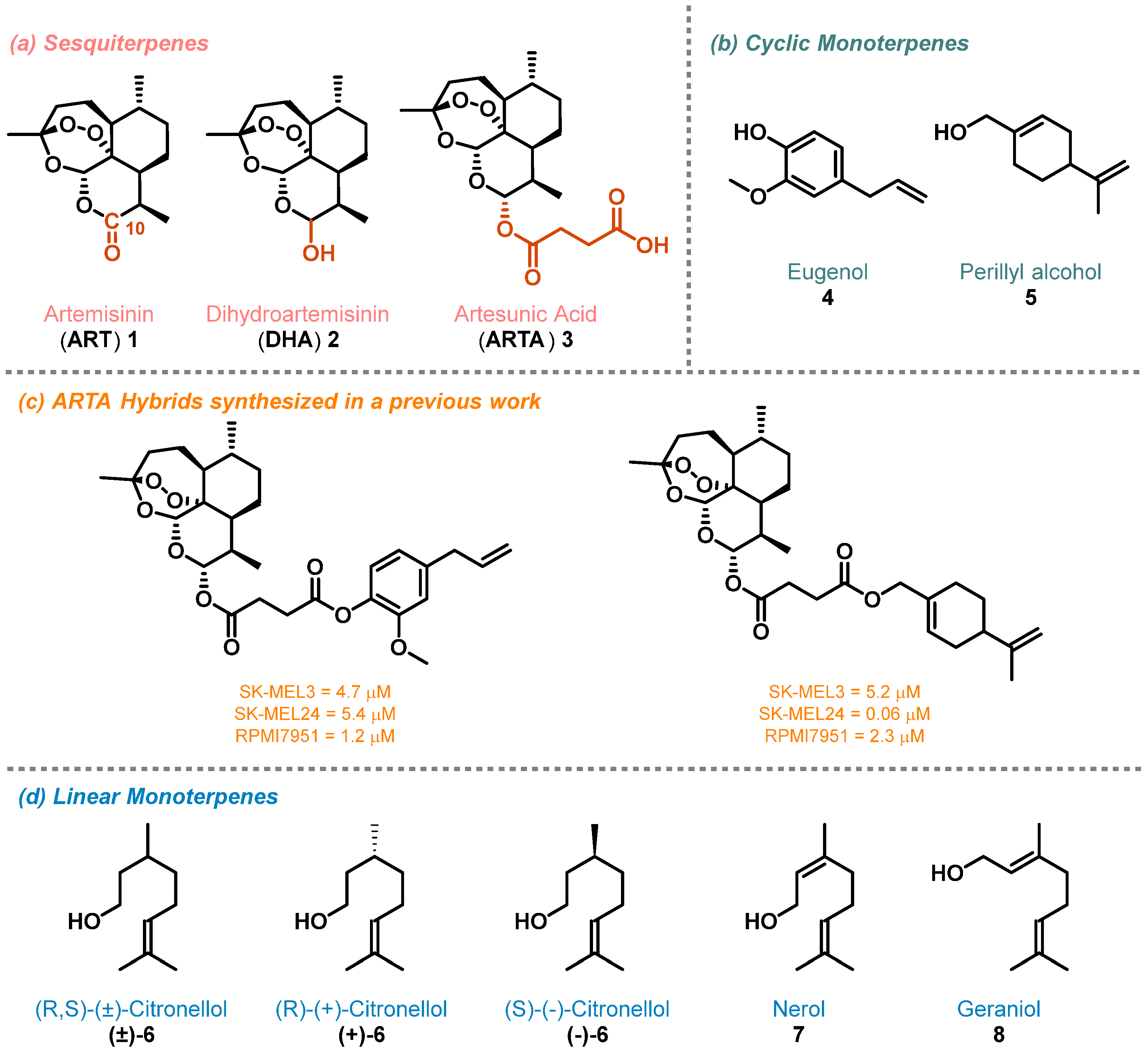 Molecules 29 03421 g001