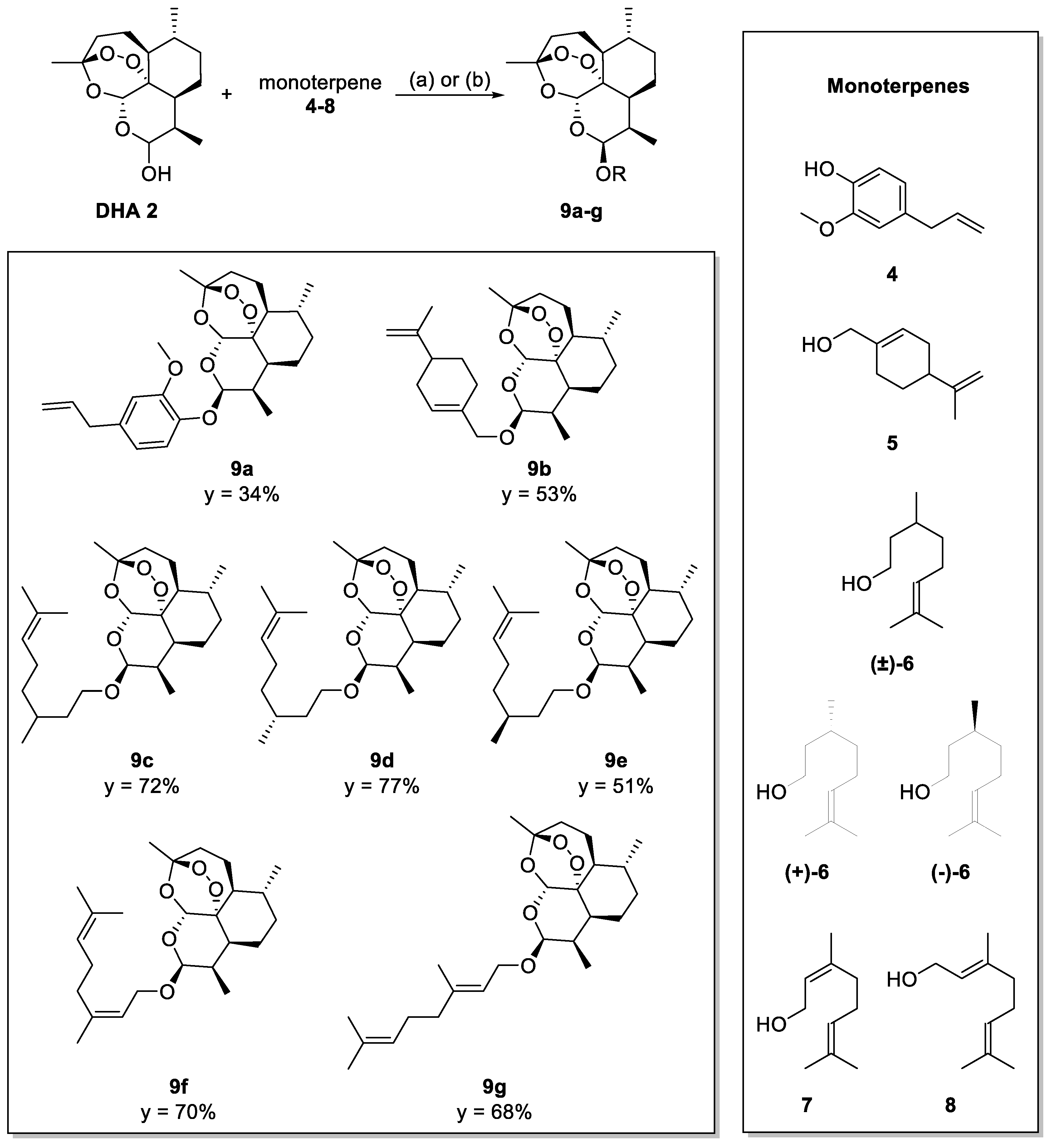 Molecules 29 03421 g002