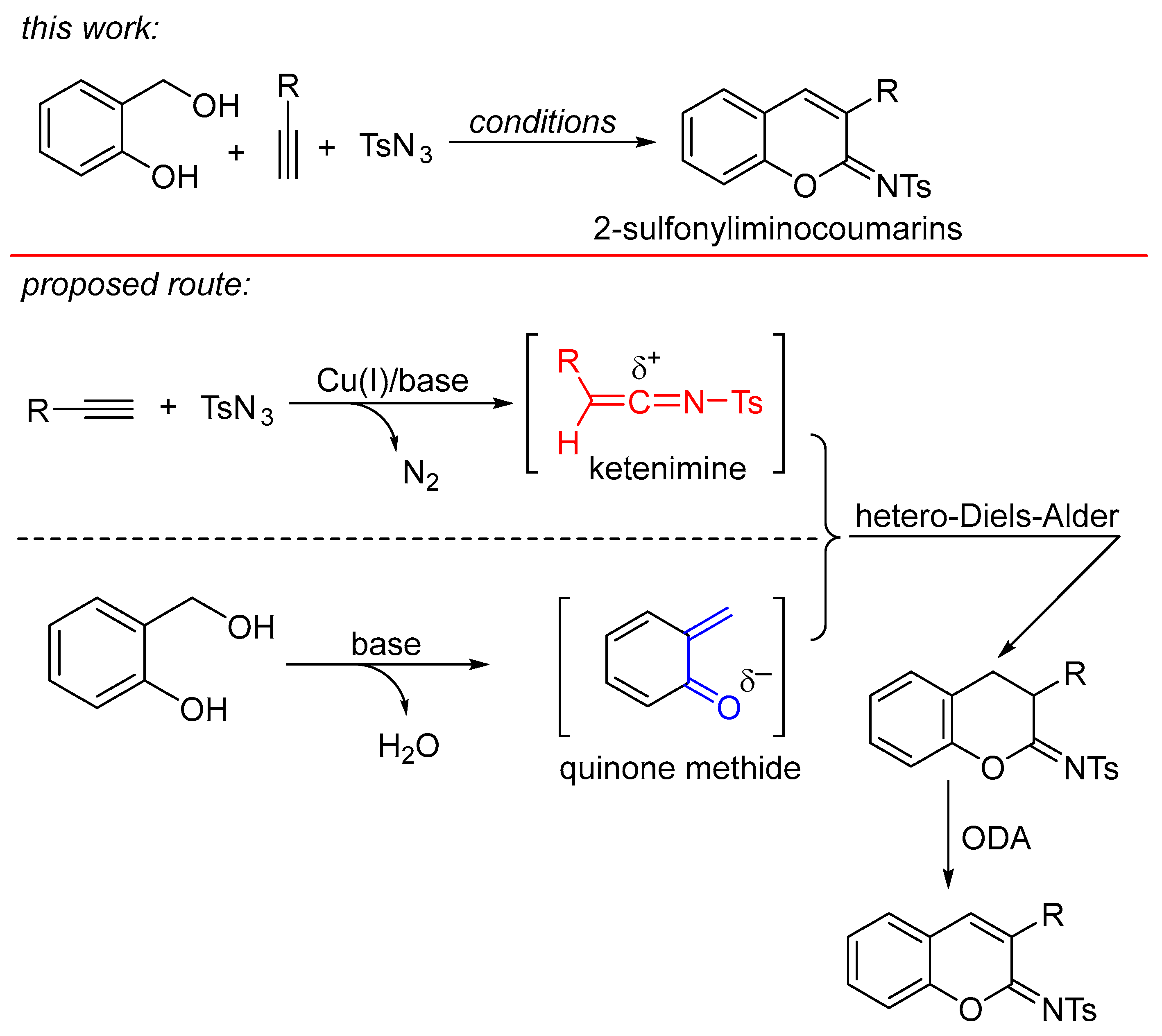 Molecules 29 03426 sch002