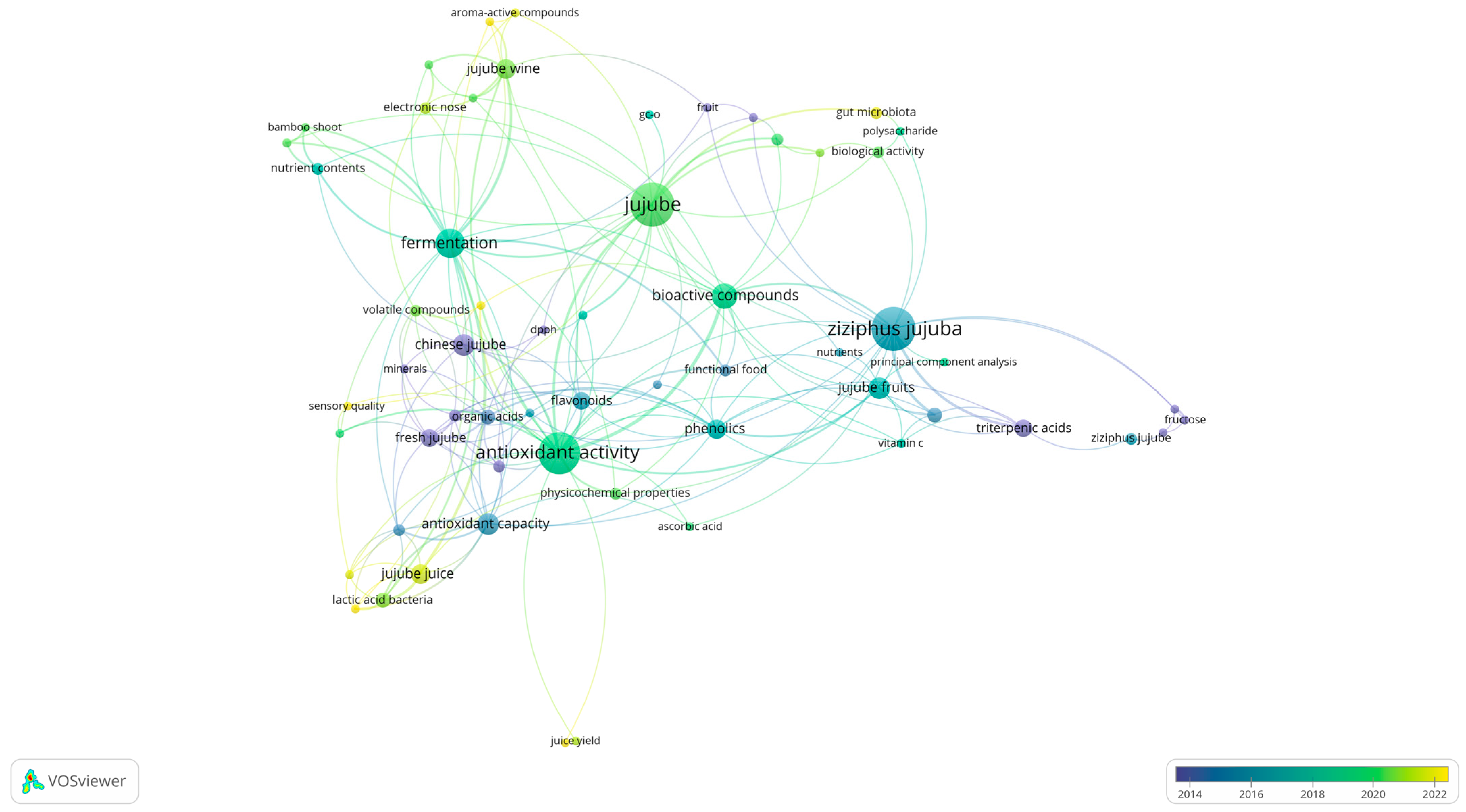 Molecules 29 03437 g001