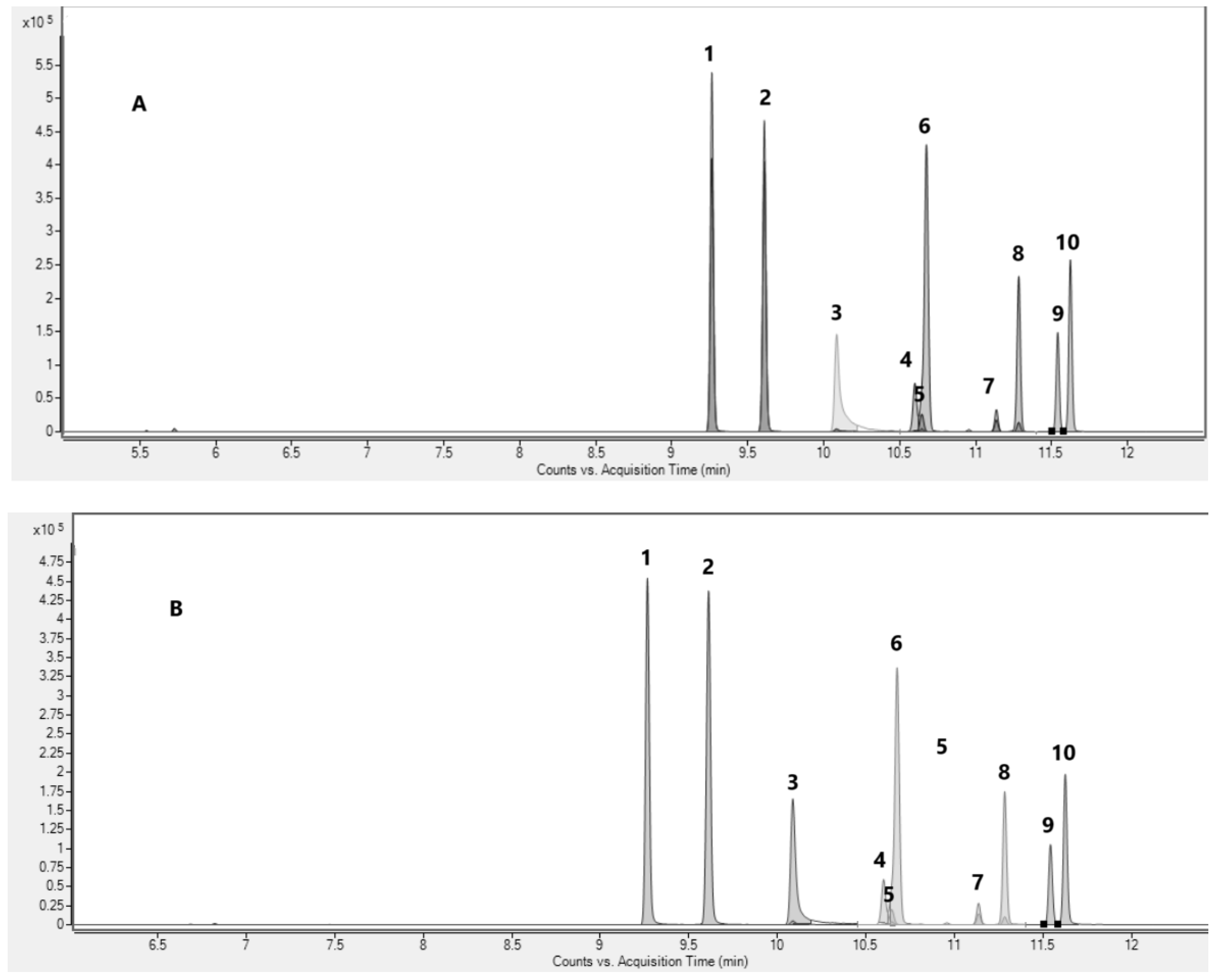 Molecules 29 03440 g002a