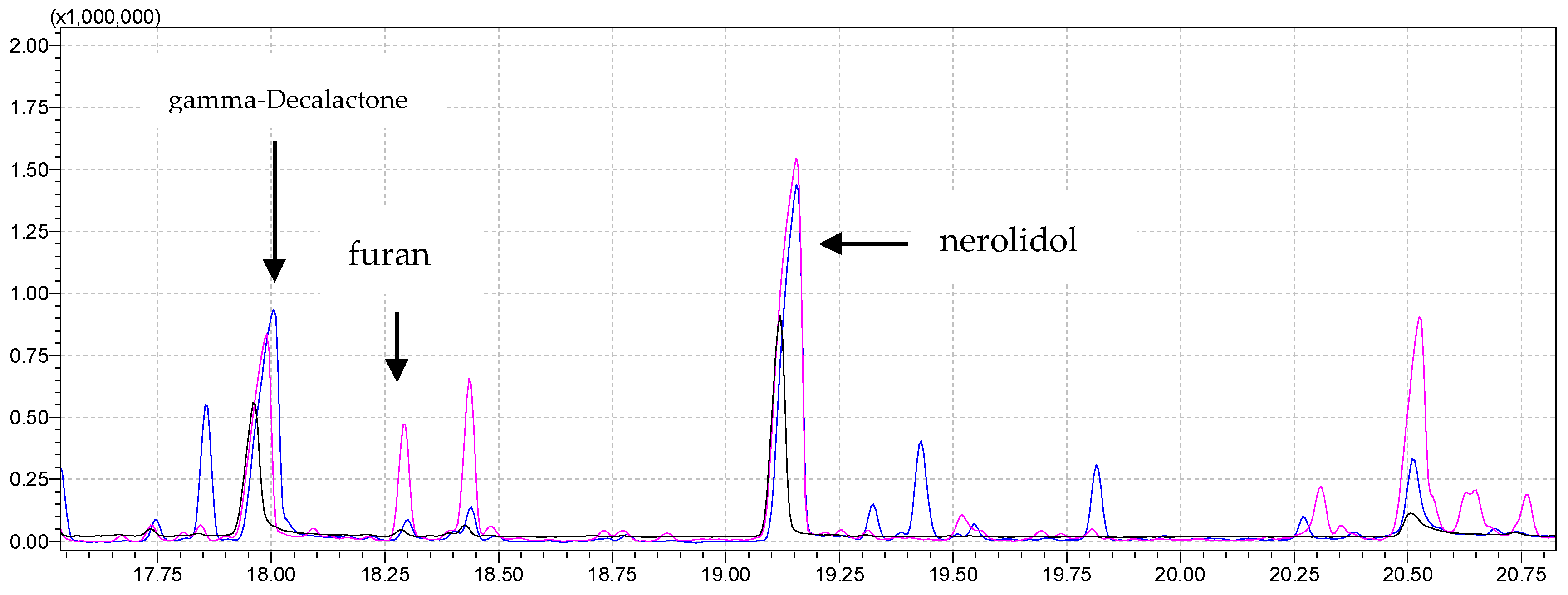 Molecules 29 03441 g004