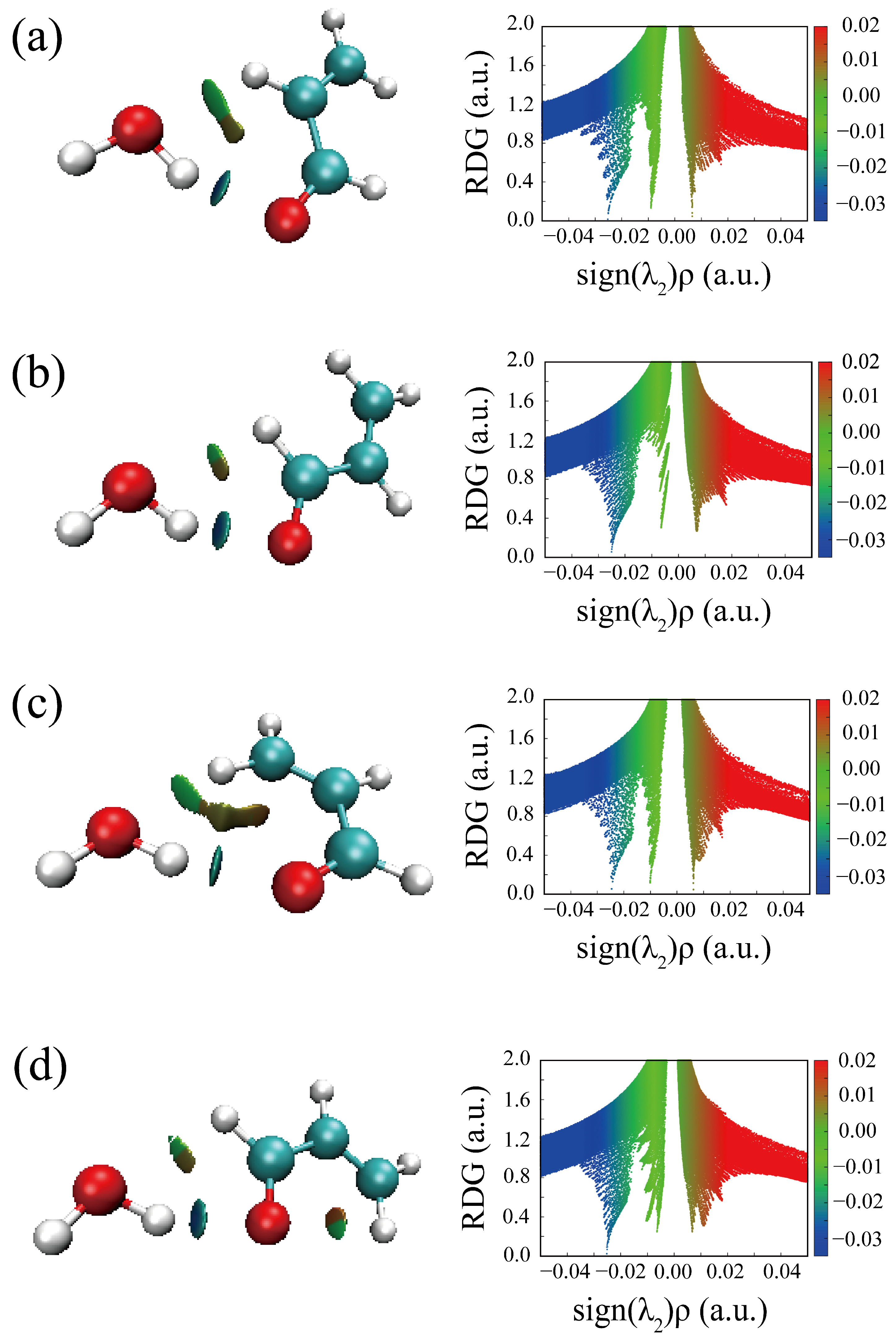 Molecules 29 03444 g005