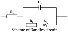 Molecules 29 03455 i009