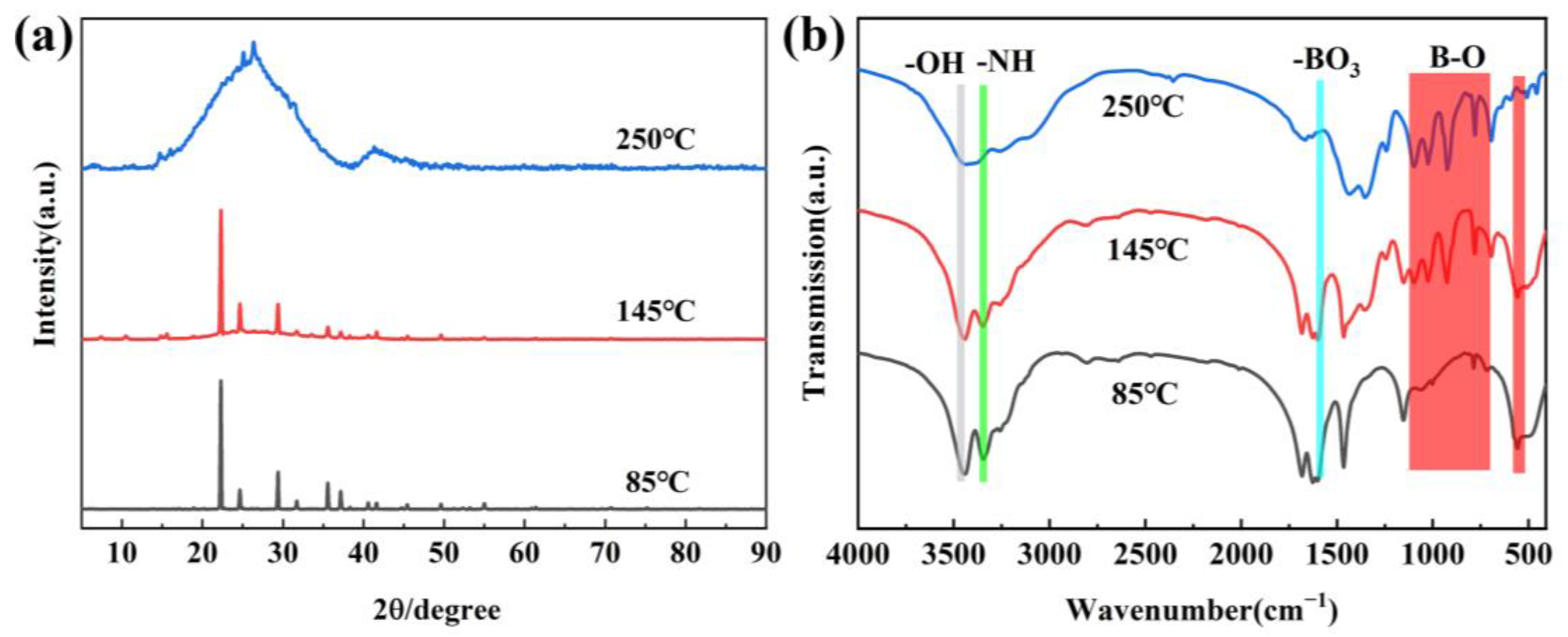 Molecules 29 03458 g002