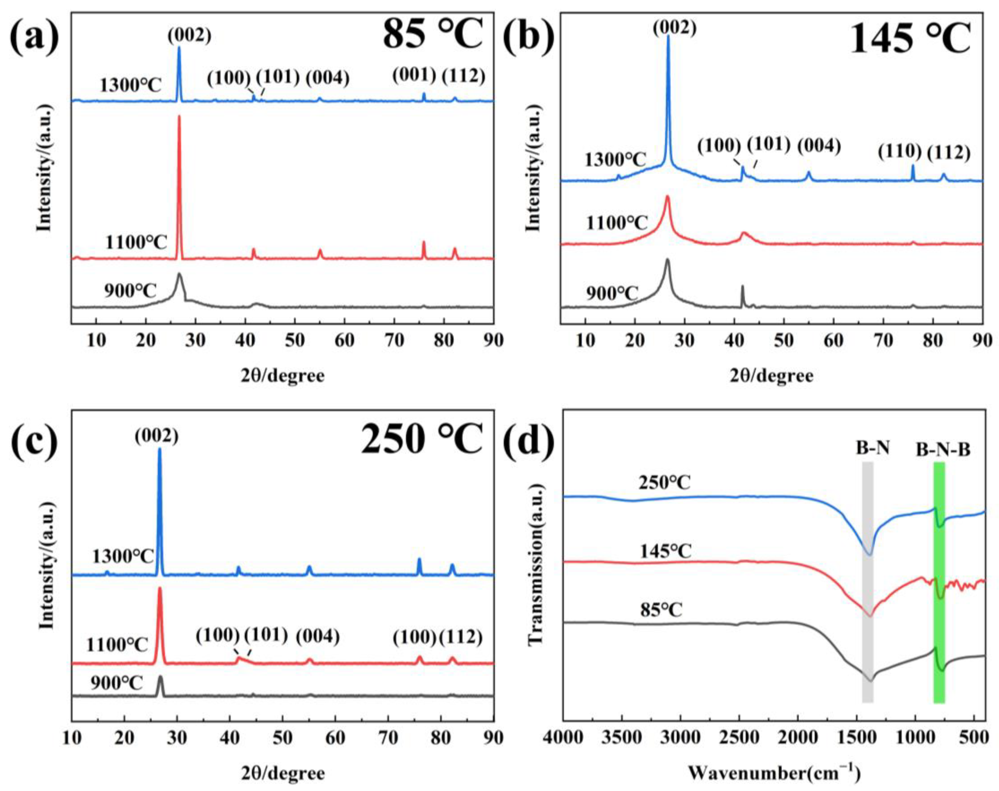 Molecules 29 03458 g004