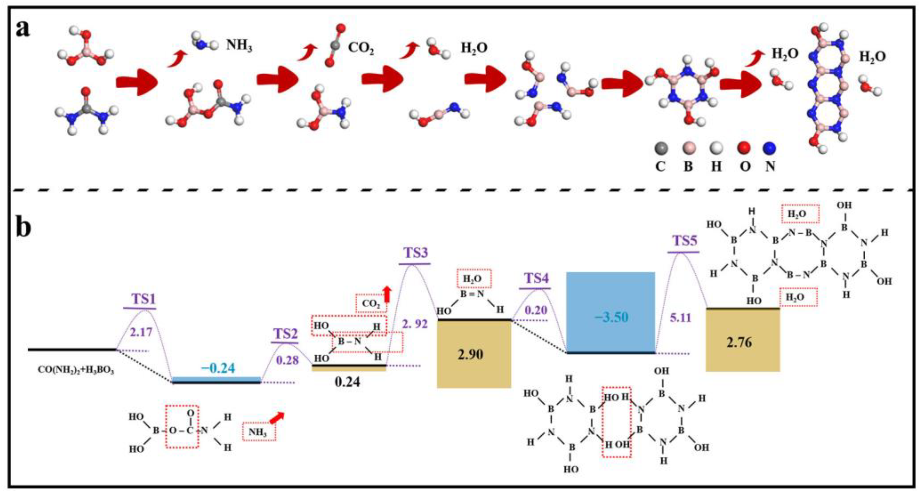 Molecules 29 03458 g008