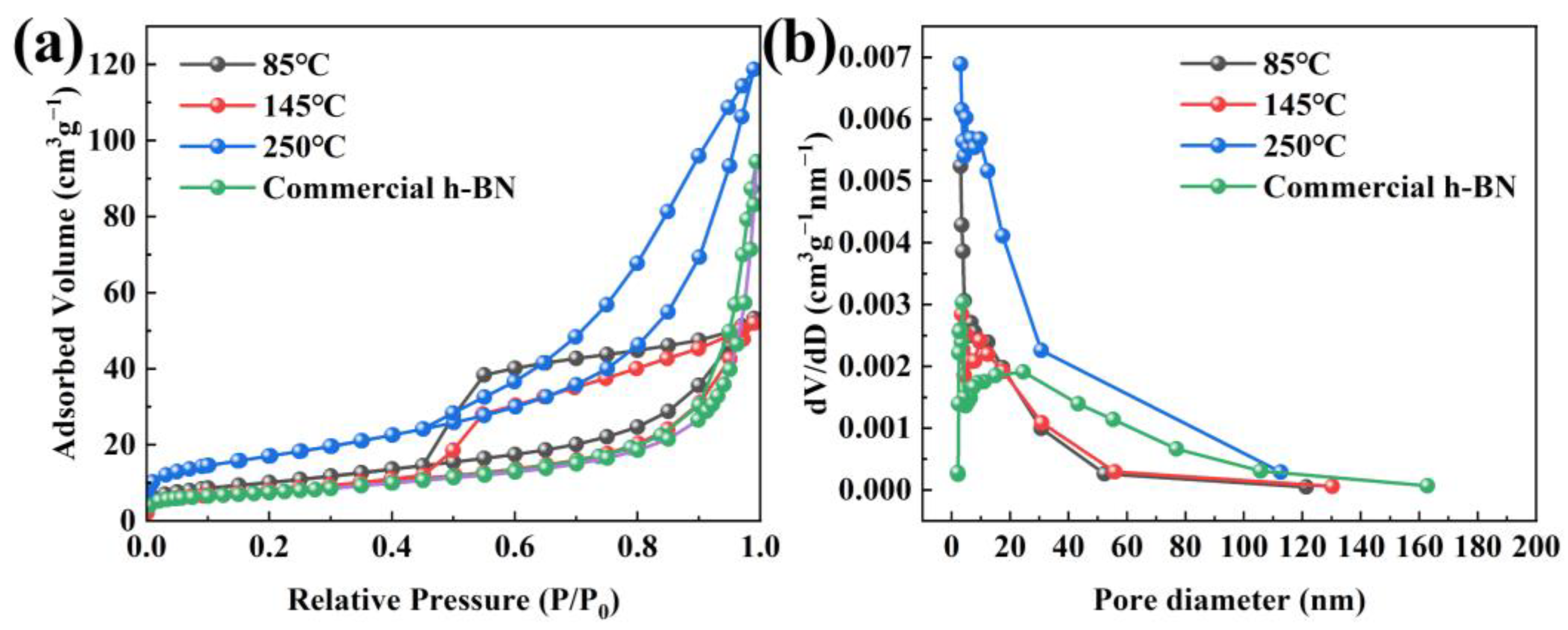 Molecules 29 03458 g009