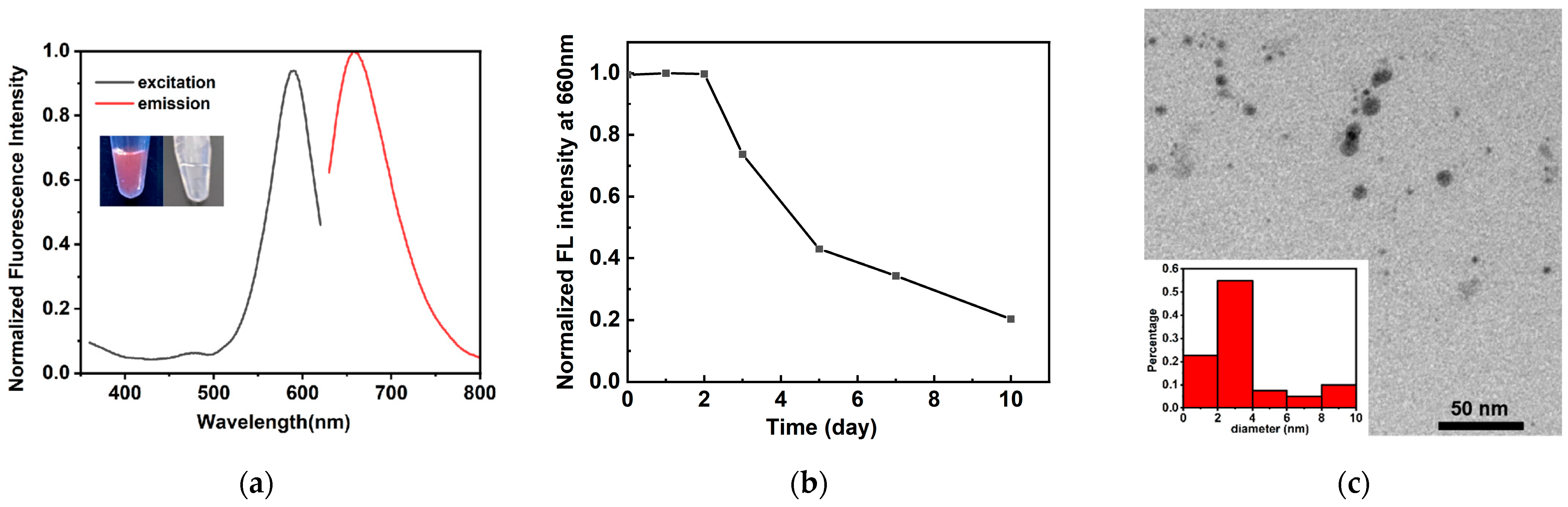 Molecules 29 03459 g002