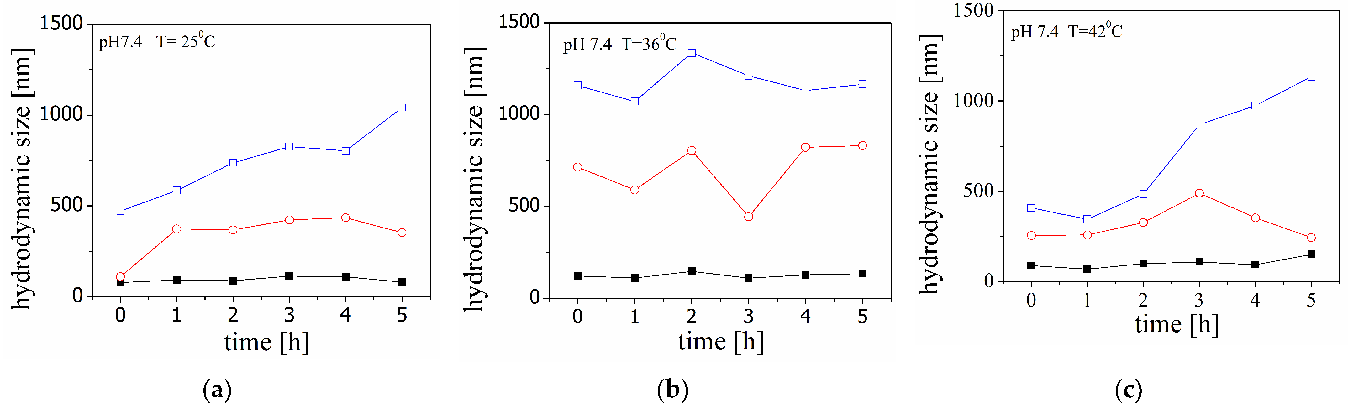 Molecules 29 03460 g001