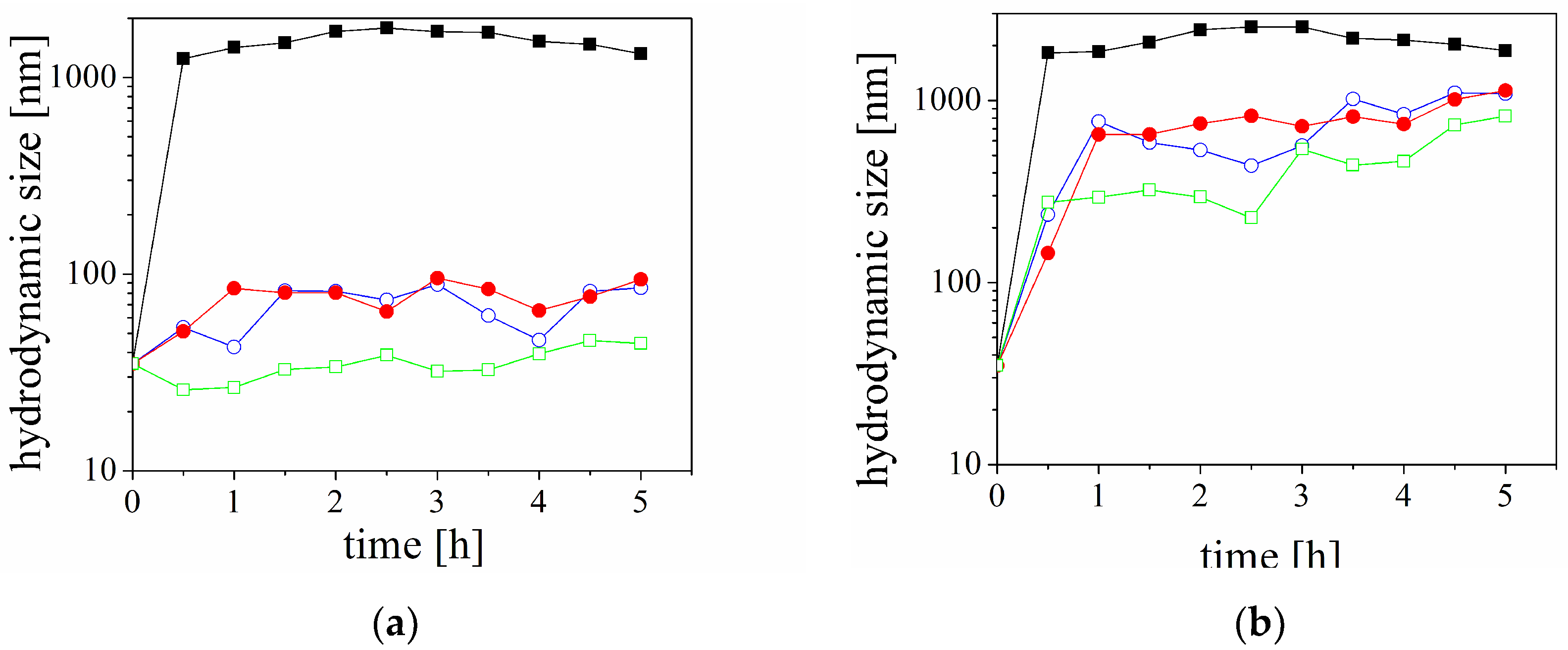 Molecules 29 03460 g004