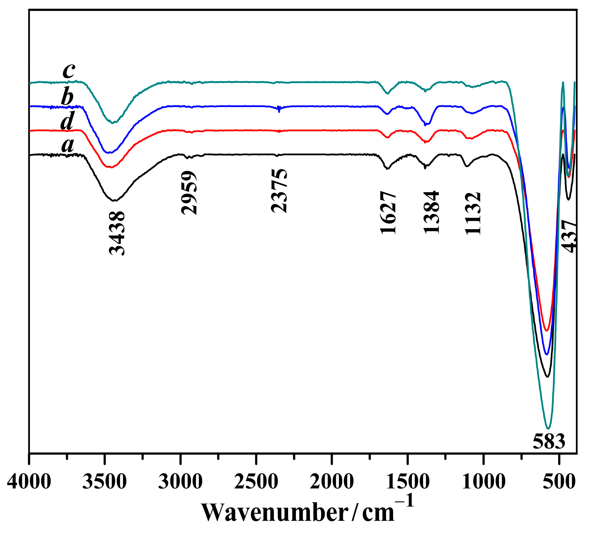 Molecules 29 03462 g004