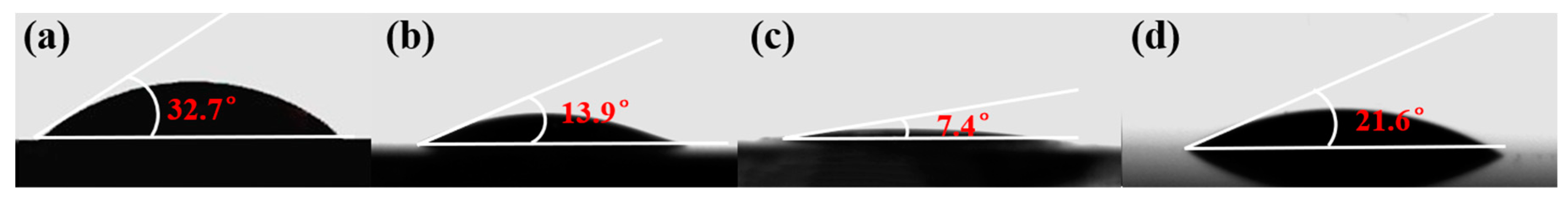 Molecules 29 03462 g005
