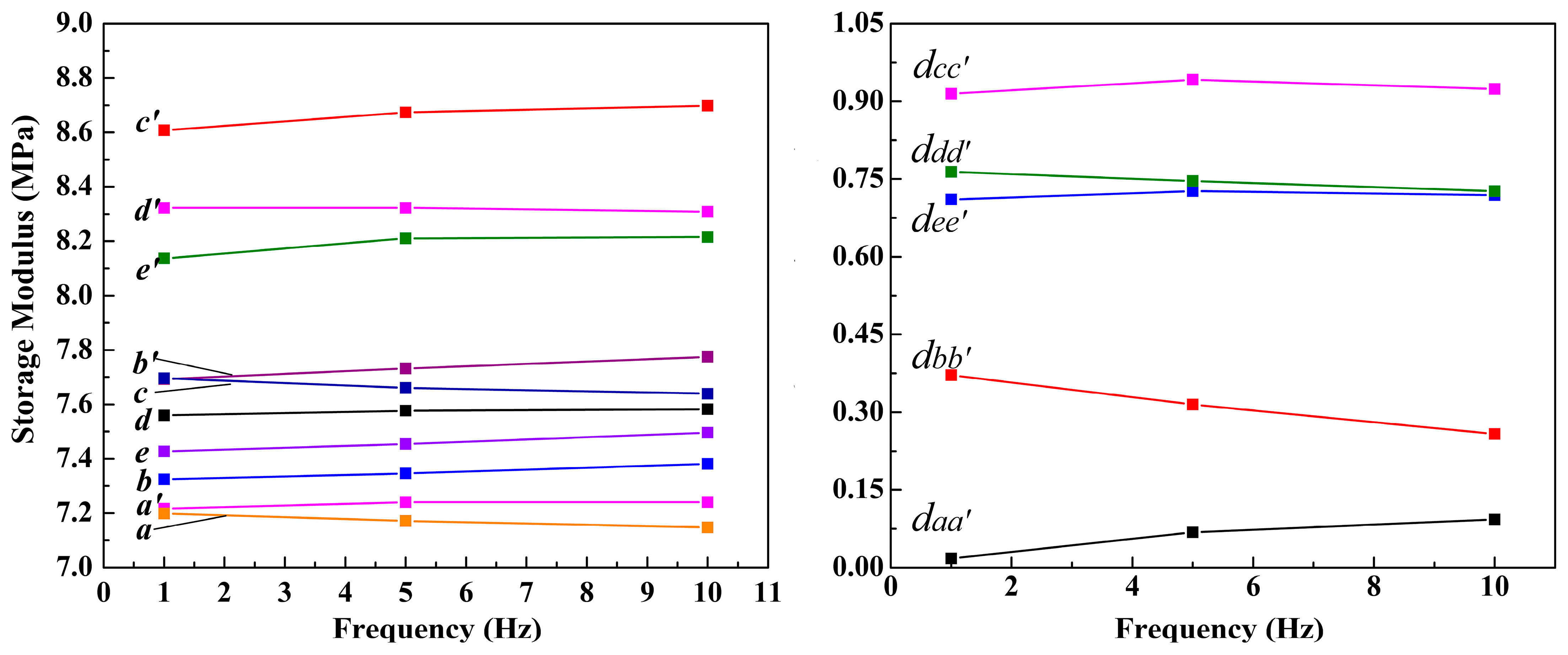 Molecules 29 03462 g007
