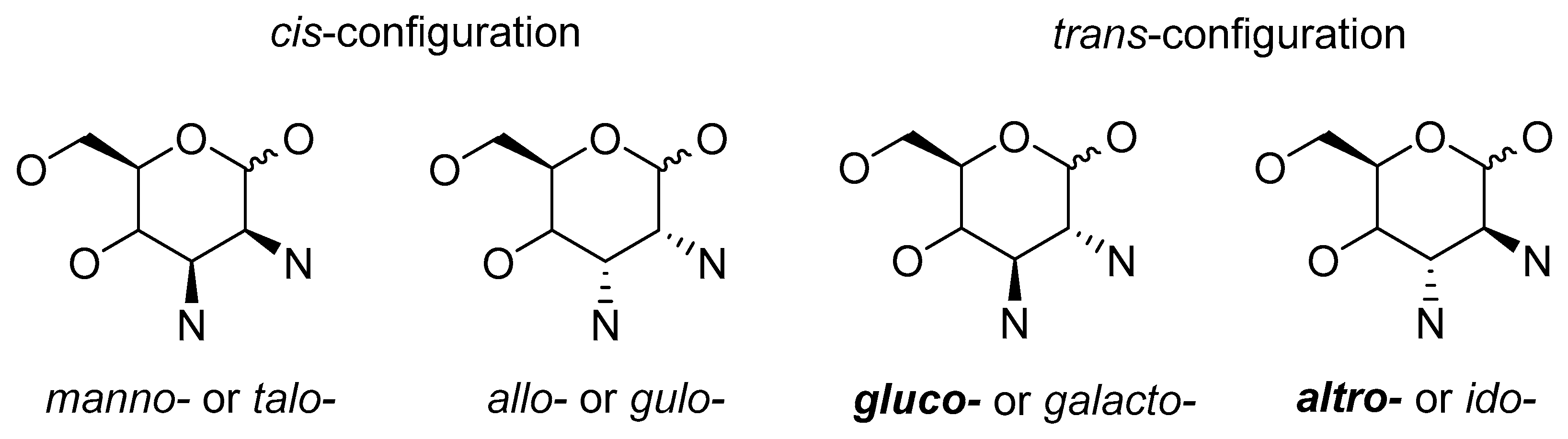 Molecules 29 03465 g001 Molecules 29 03465 g001