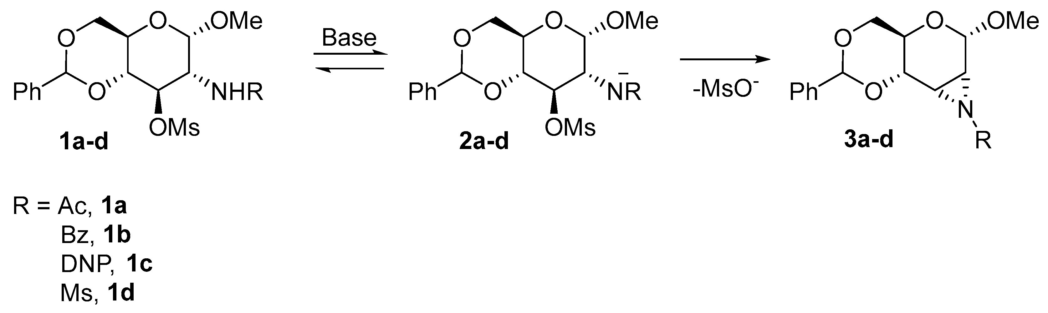 Molecules 29 03465 sch001 Molecules 29 03465 sch001