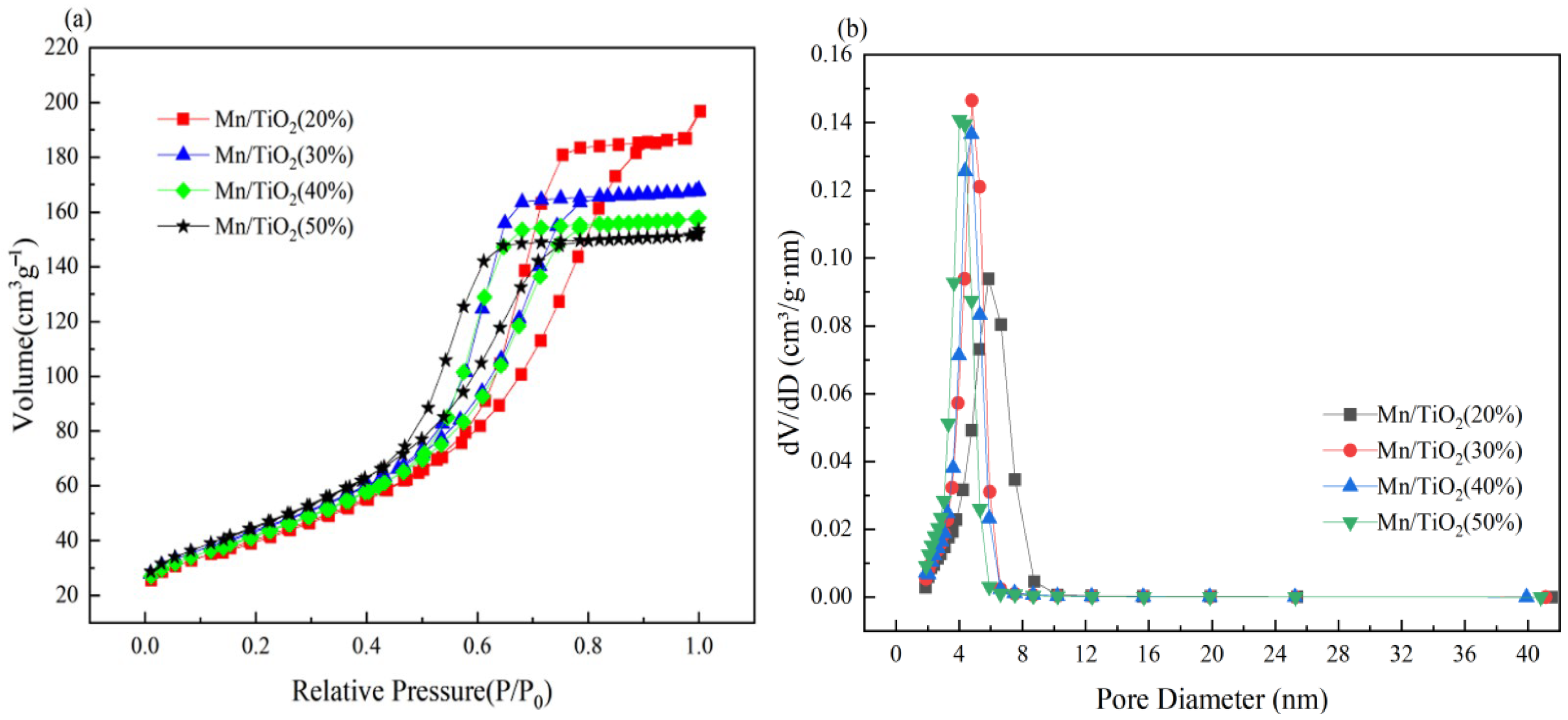 Molecules 29 03467 g004
