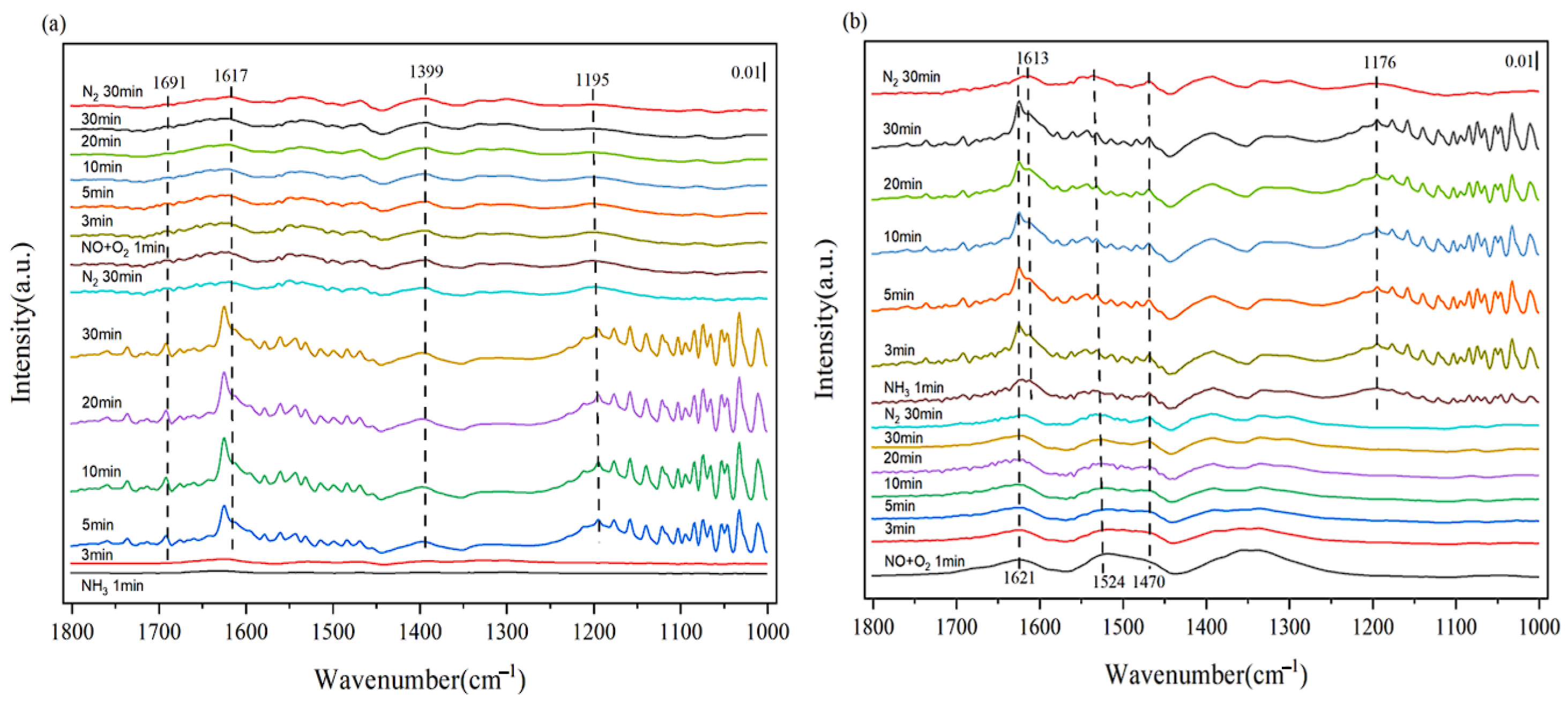 Molecules 29 03467 g007