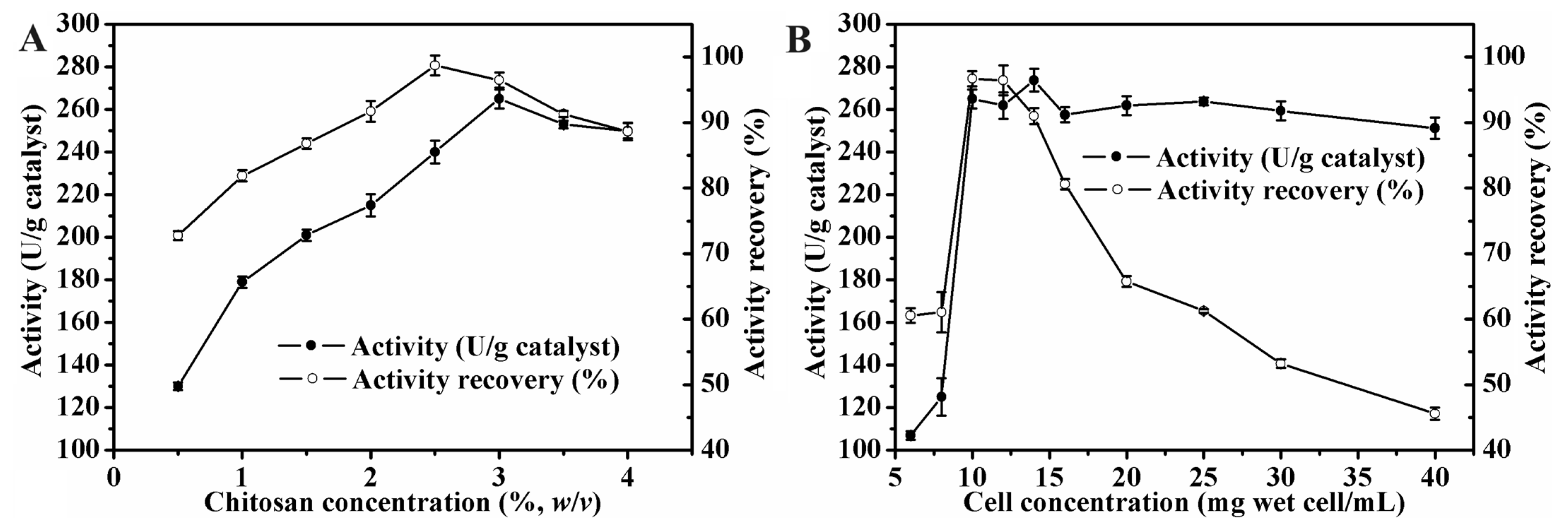 Molecules 29 03469 g001