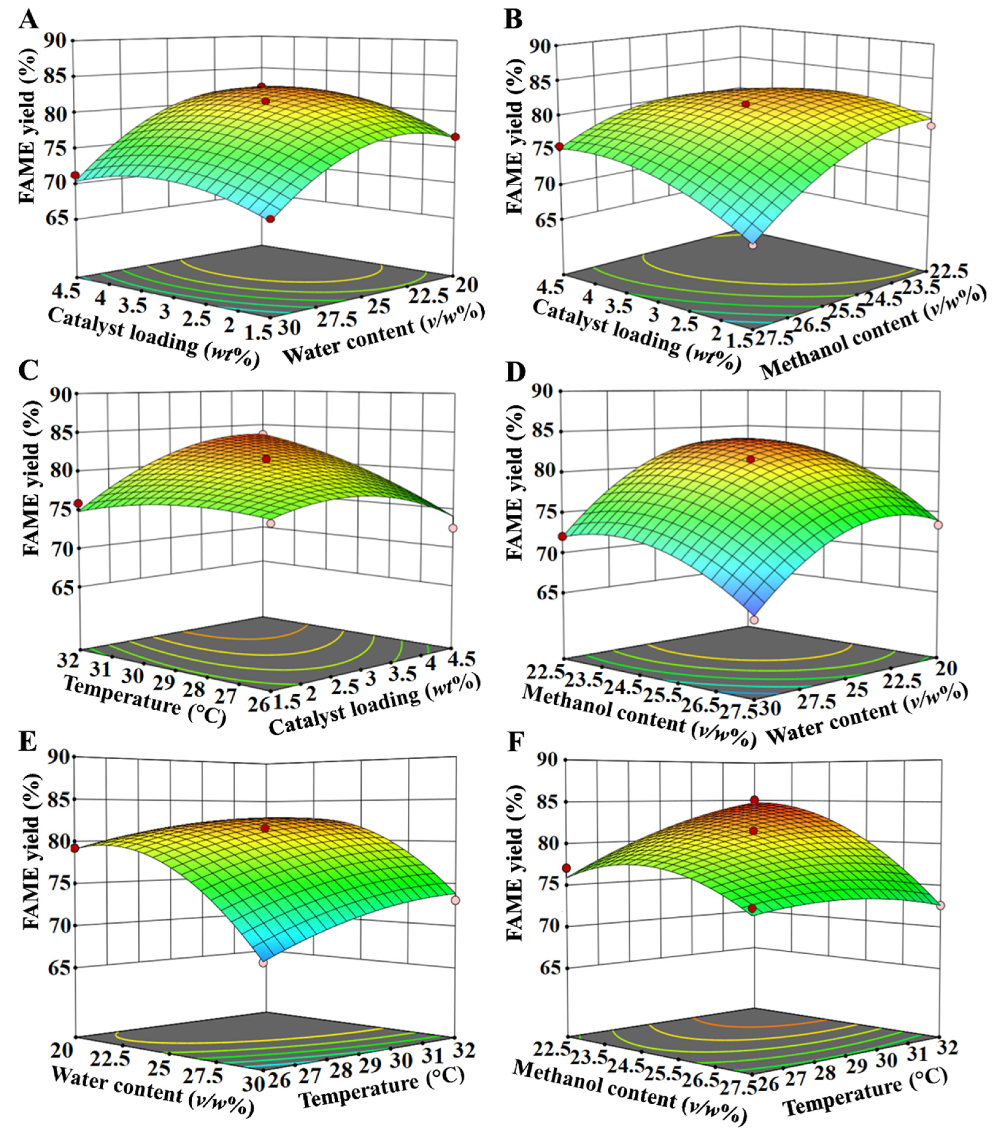 Molecules 29 03469 g004