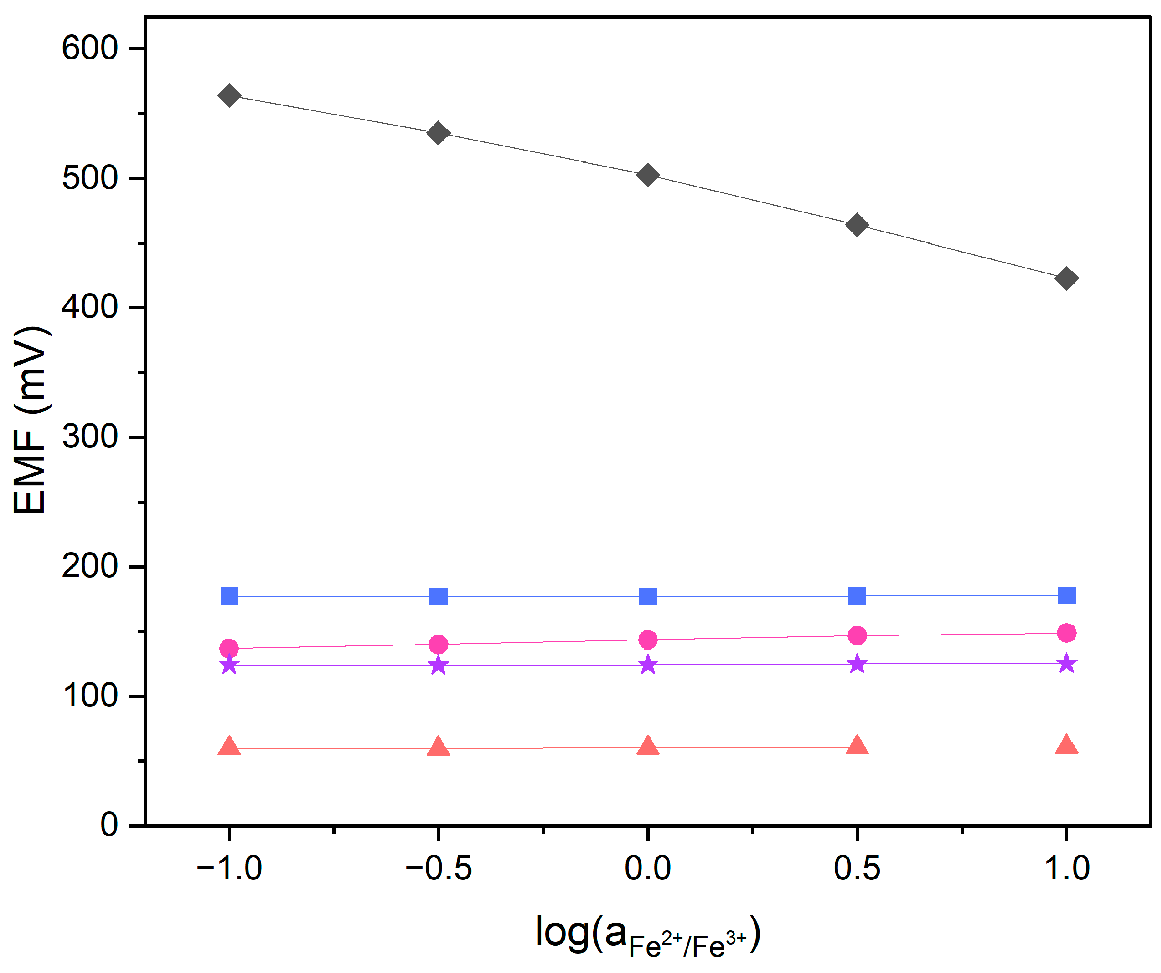 Molecules 29 03473 g004
