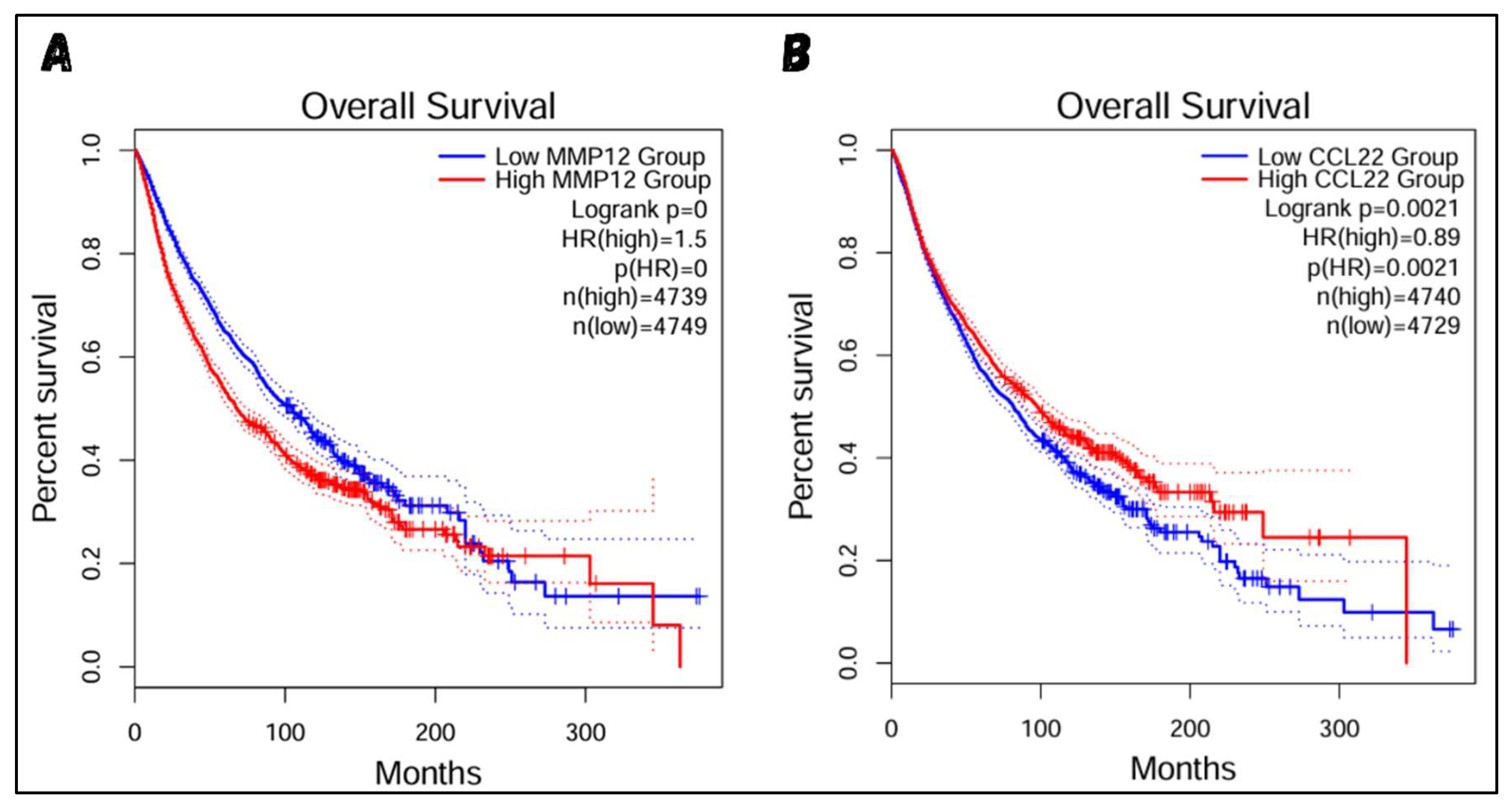 Molecules 29 03476 g007