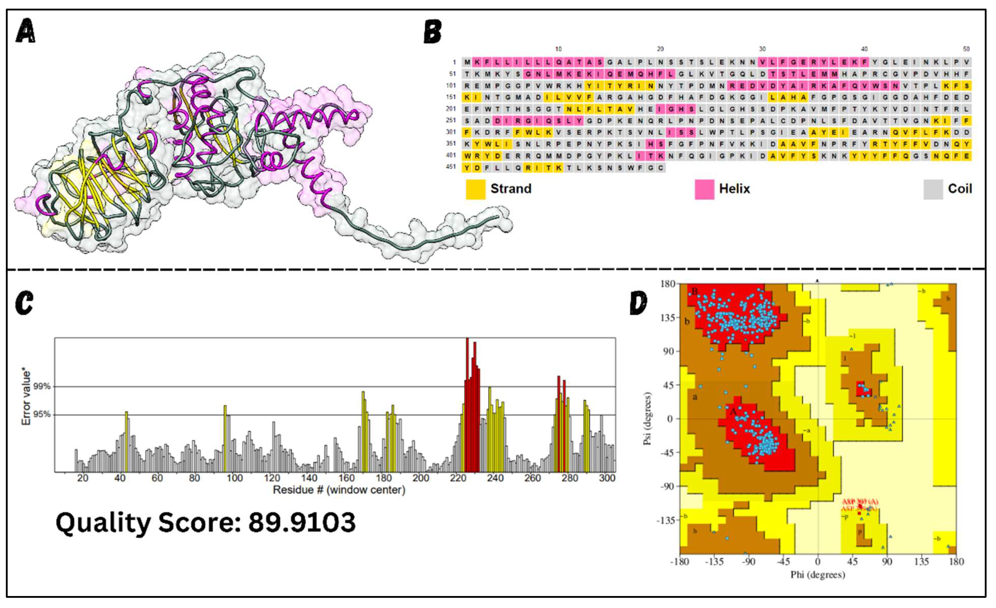 Molecules 29 03476 g008