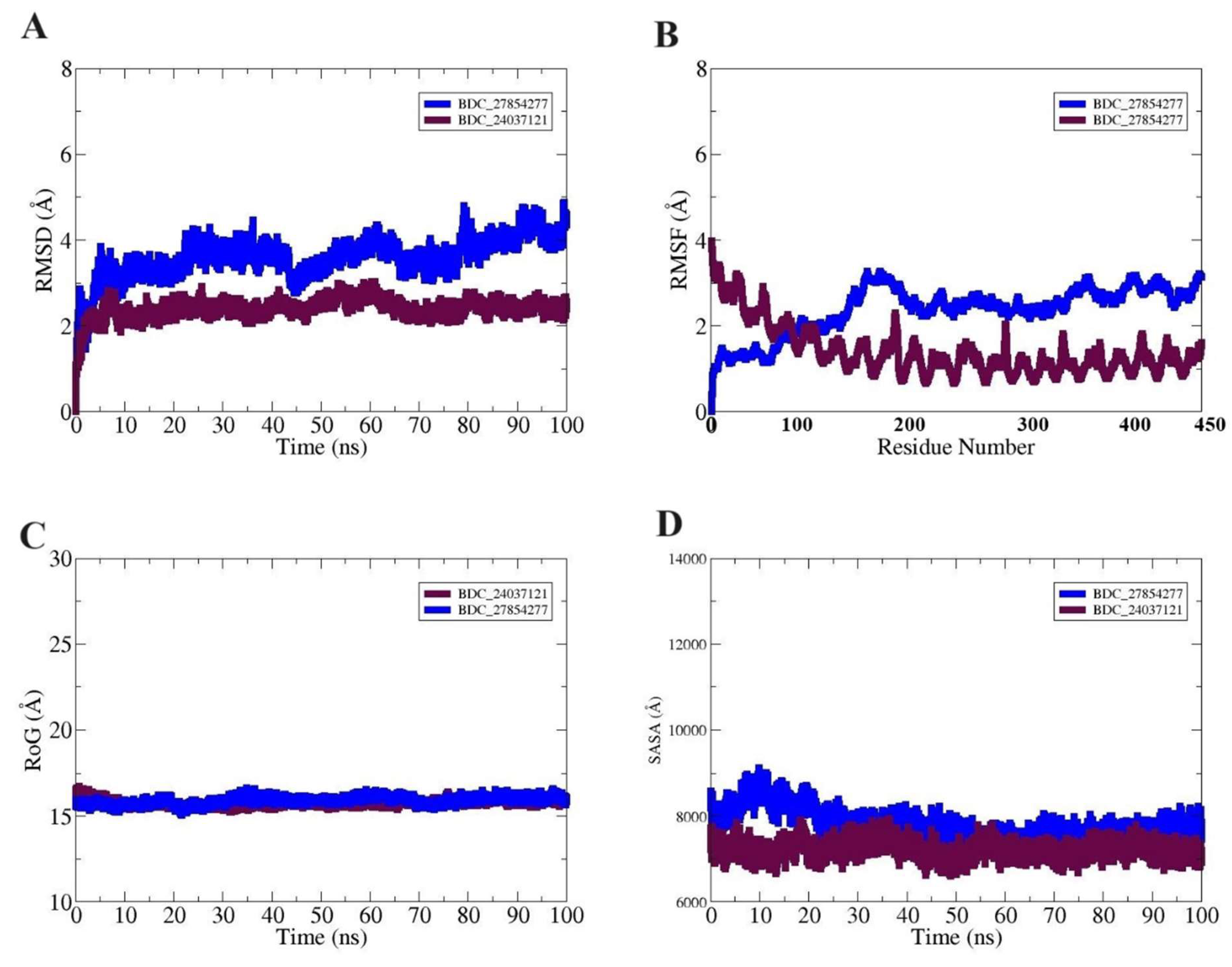 Molecules 29 03476 g012