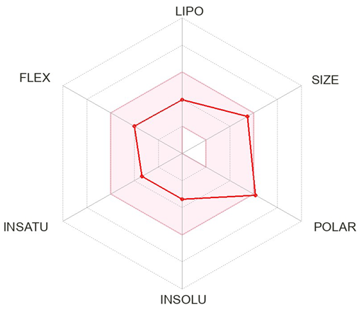 Molecules 29 03476 i004