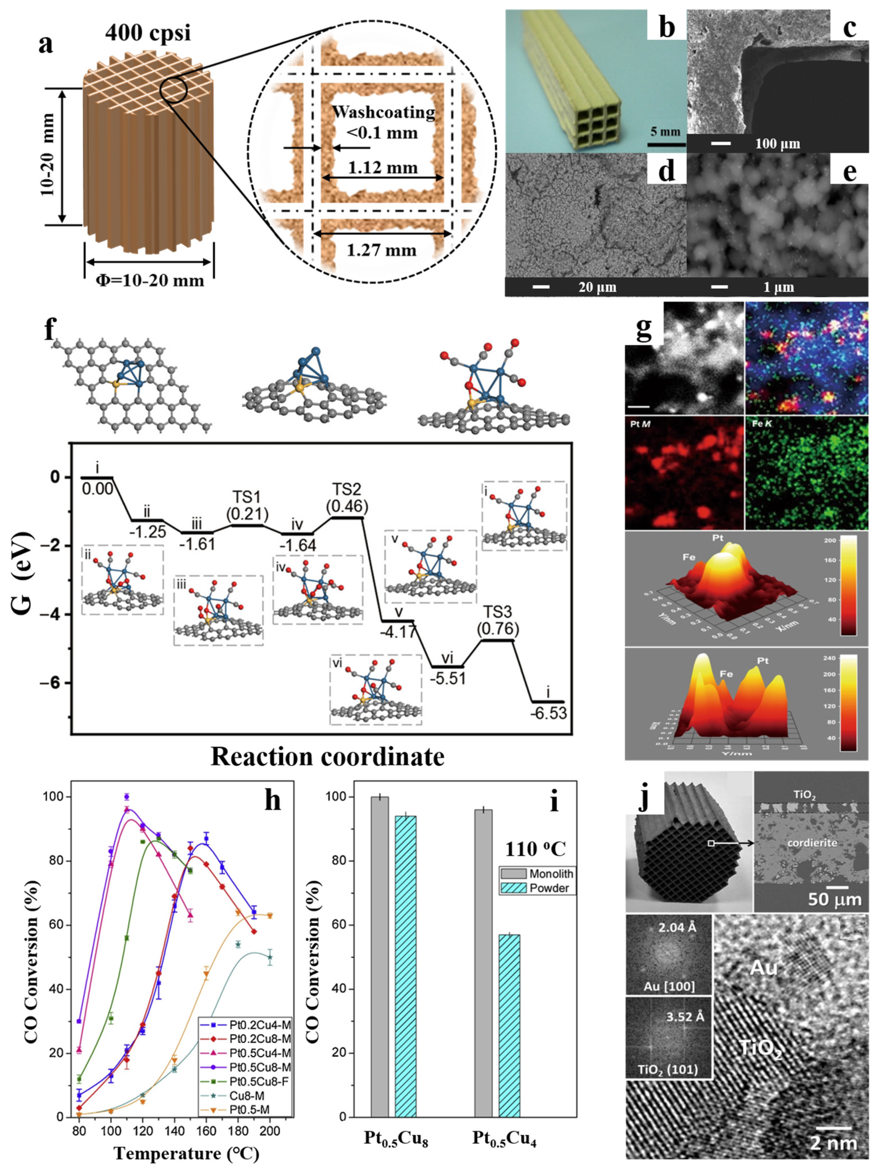 Molecules 29 03481 g001
