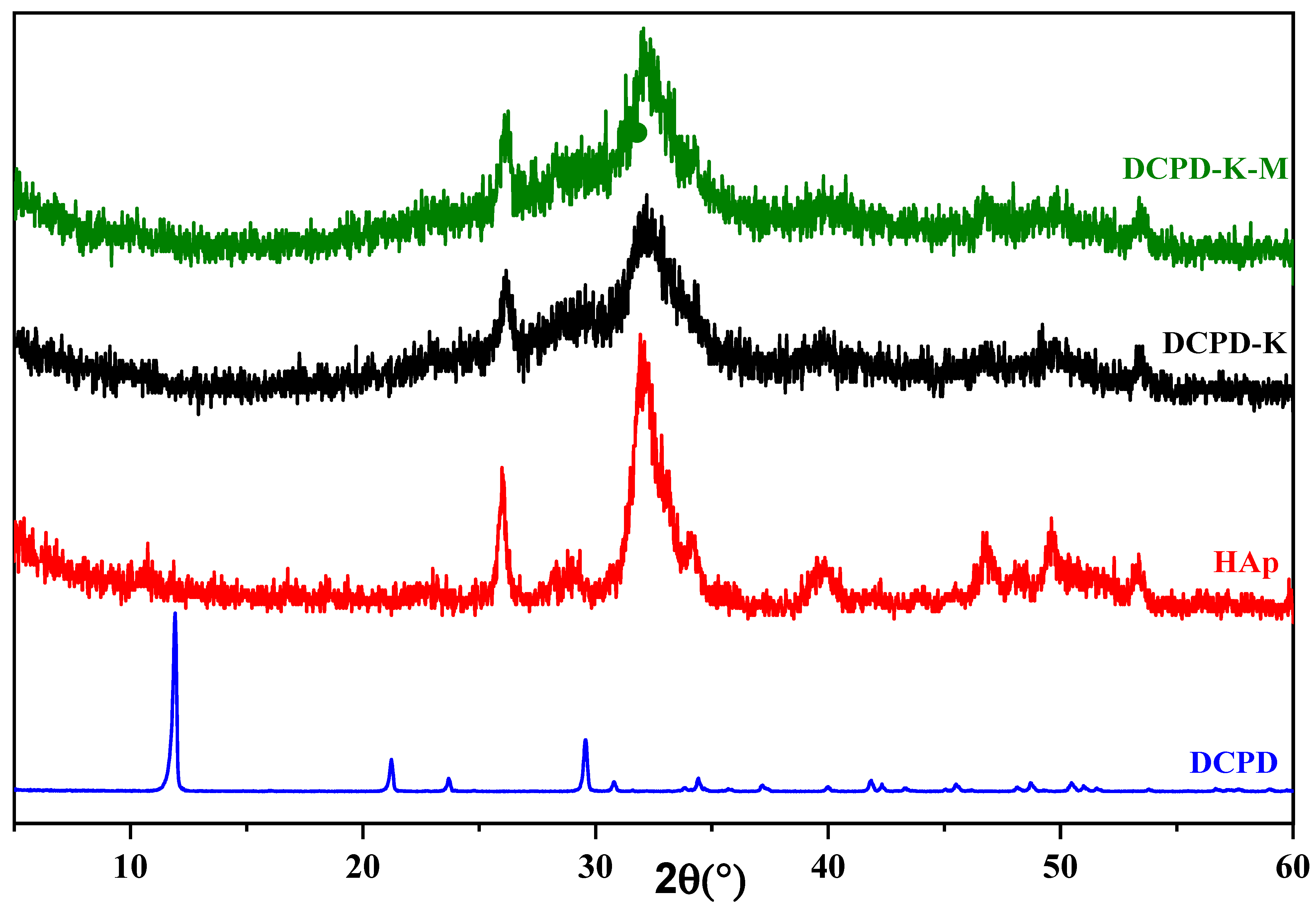 Molecules 29 03483 g001