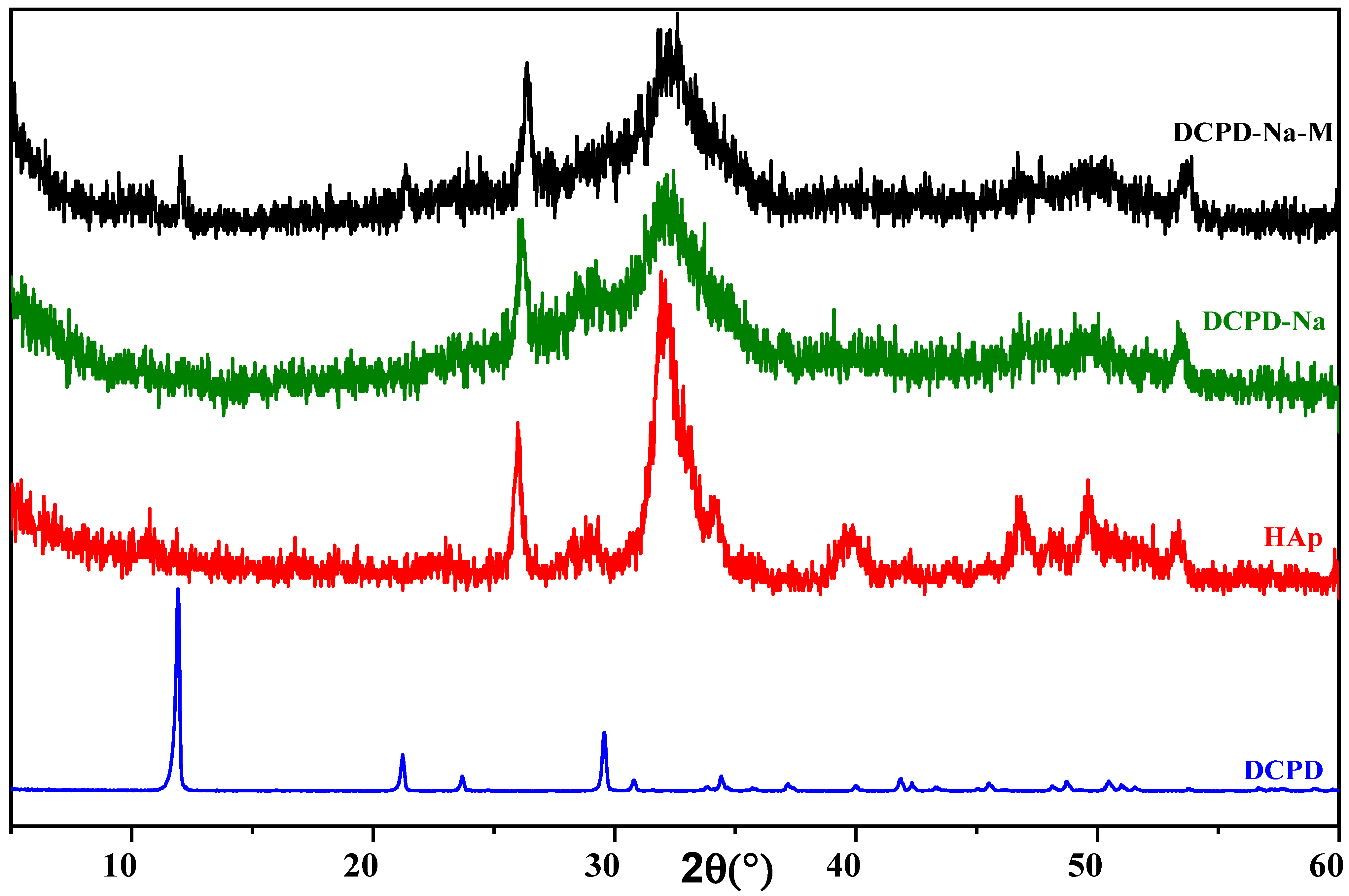 Molecules 29 03483 g002