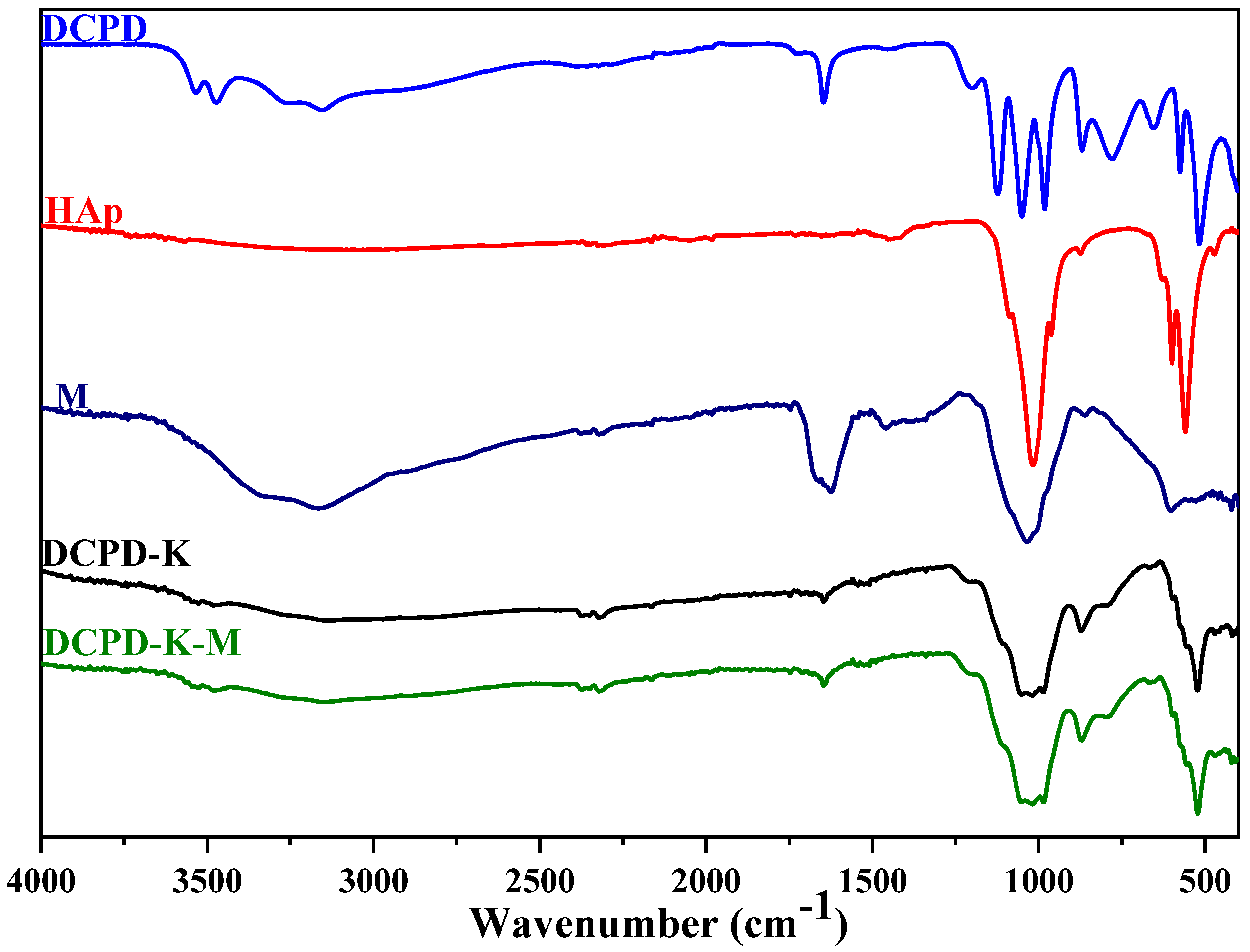 Molecules 29 03483 g004