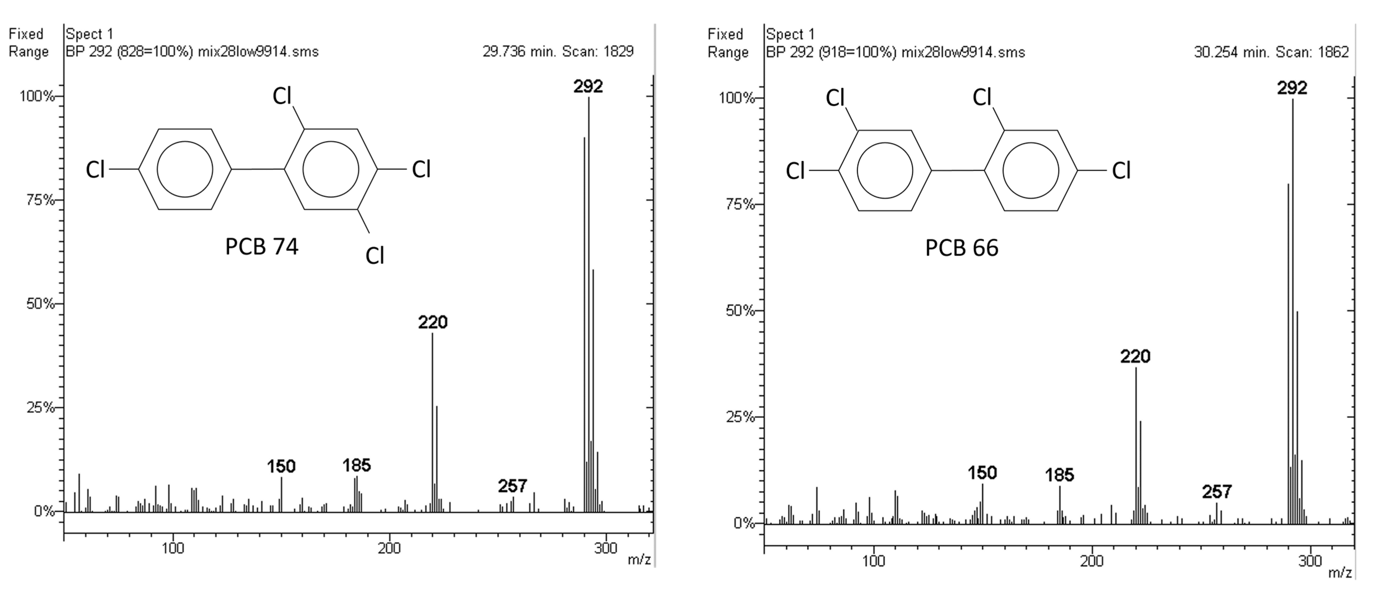 Molecules 29 03484 g002
