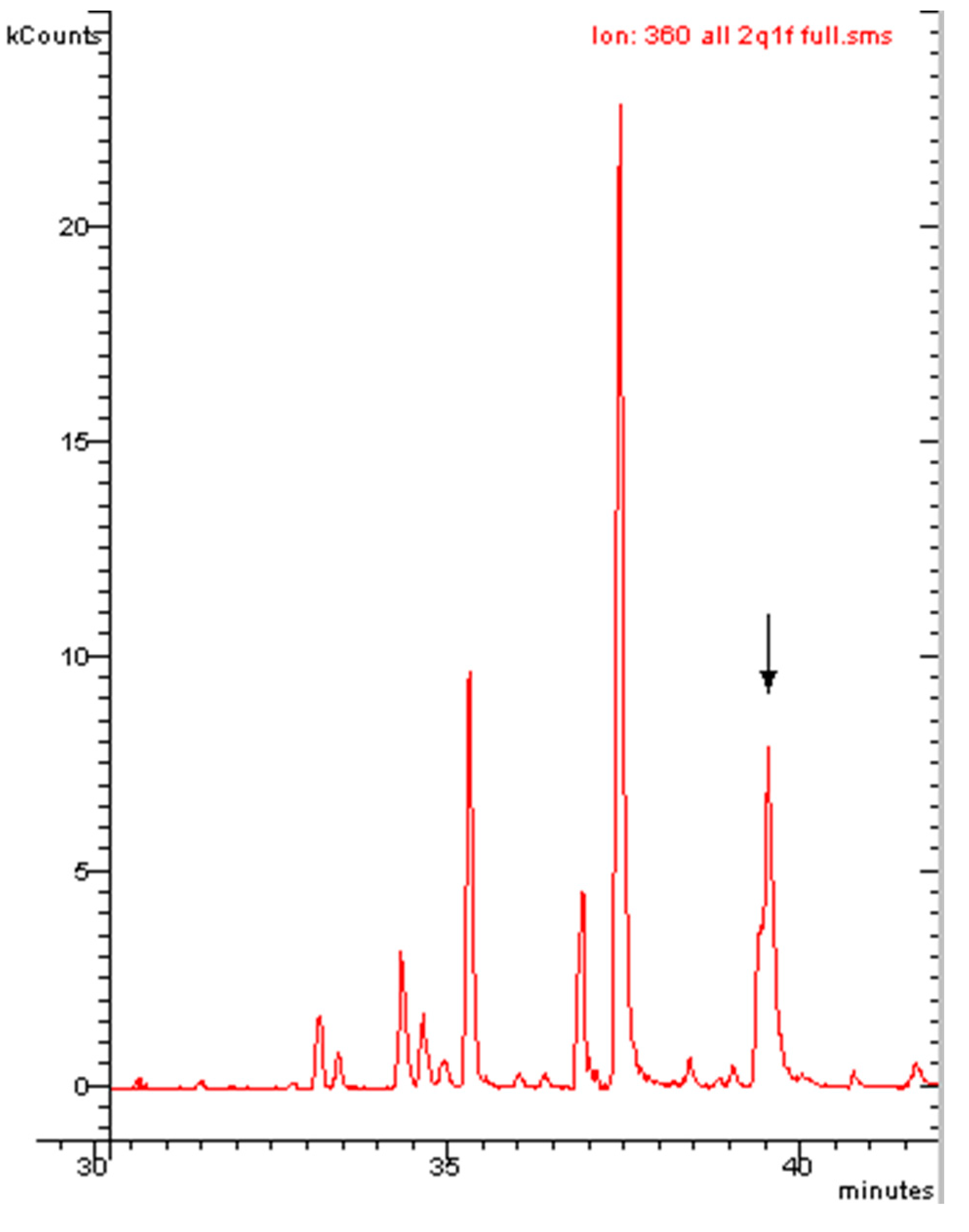 Molecules 29 03484 g008