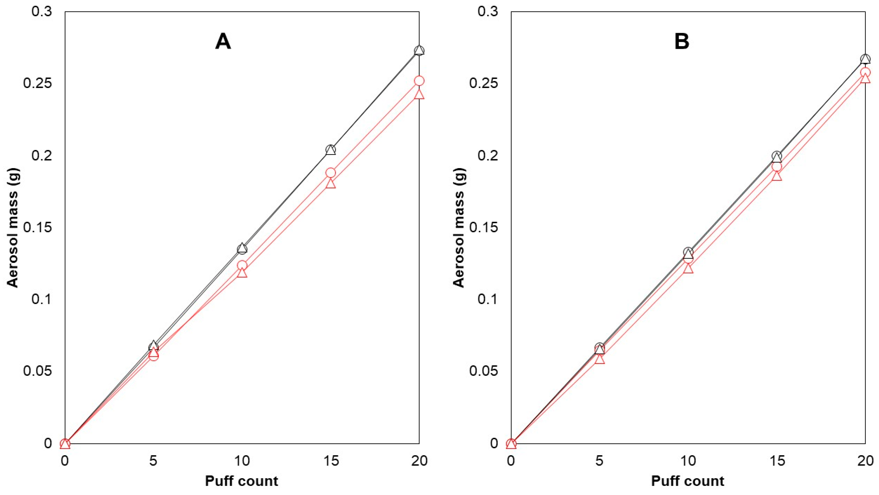 Molecules 29 03487 g001