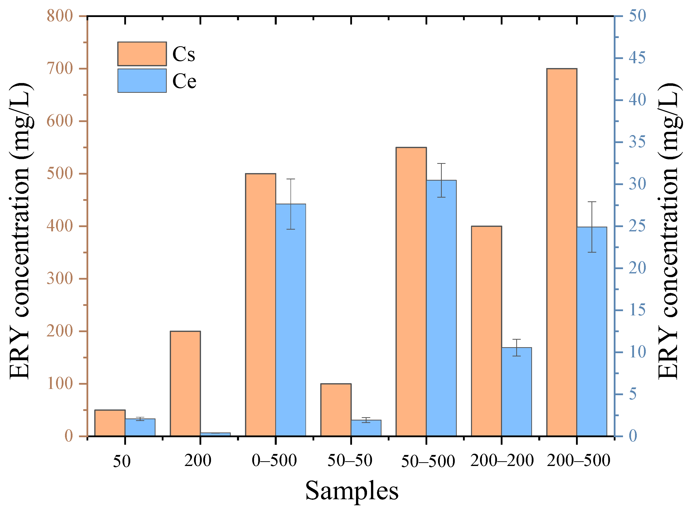 Molecules 29 03489 g002